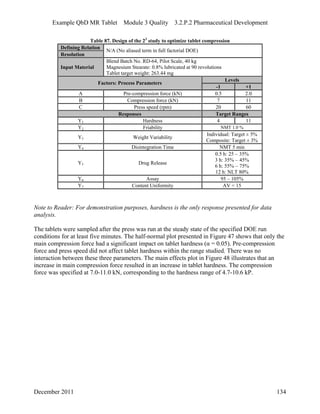 Example QbD MR Tablet Module 3 Quality 3.2.P.2 Pharmaceutical Development
Table 87. Design of the 23
study to optimize tablet compression
Defining Relation
Resolution
N/A (No aliased term in full factorial DOE)
Input Material
Blend Batch No. RD-64, Pilot Scale, 40 kg
Magnesium Stearate: 0.8% lubricated at 90 revolutions
Tablet target weight: 263.44 mg
Levels
Factors: Process Parameters
-1 +1
A Pre-compression force (kN) 0.5 2.0
B Compression force (kN) 7 11
C Press speed (rpm) 20 60
Responses Target Ranges
Y1 Hardness 4 11
Y2 Friability NMT 1.0 %
Y3 Weight Variability
Individual: Target ± 5%
Composite: Target ± 3%
Y4 Disintegration Time NMT 5 min
Y5 Drug Release
0.5 h: 25 – 35%
3 h: 35% – 45%
6 h: 55% – 75%
12 h: NLT 80%
Y6 Assay 95 – 105%
Y7 Content Uniformity AV < 15
Note to Reader: For demonstration purposes, hardness is the only response presented for data
analysis.
The tablets were sampled after the press was run at the steady state of the specified DOE run
conditions for at least five minutes. The half-normal plot presented in Figure 47 shows that only the
main compression force had a significant impact on tablet hardness (α = 0.05). Pre-compression
force and press speed did not affect tablet hardness within the range studied. There was no
interaction between these three parameters. The main effects plot in Figure 48 illustrates that an
increase in main compression force resulted in an increase in tablet hardness. The compression
force was specified at 7.0-11.0 kN, corresponding to the hardness range of 4.7-10.6 kP.
December 2011 134
 