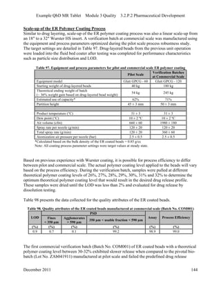Example QbD MR Tablet Module 3 Quality 3.2.P.2 Pharmaceutical Development
Scale-up of the ER Polymer Coating Process
Similar to drug layering, scale-up of the ER polymer coating process was also a linear scale-up from
an 18″ to a 32″ Wurster HS insert. A verification batch at commercial scale was manufactured using
the equipment and process parameters optimized during the pilot scale process robustness study.
The target settings are detailed in Table 97. Drug-layered beads from the previous unit operation
were loaded into the fluid bed coater after testing was completed for performance characteristics
such as particle size distribution and LOD.
Table 97. Equipment and process parameters for pilot and commercial scale ER polymer coating
Pilot Scale
Verification Batches
at Commercial Scale
Equipment model Glatt GPCG - 60 Glatt GPCG - 120
Starting weight of drug-layered beads 40 kg 180 kg
Theoretical ending weight of batch
(~ 36% weight gain based on drug-layered bead weight)
54 kg 245 kg
Estimated use of capacity* 62% 71%
Partition height 45 ± 3 mm 50 ± 3 mm
Product temperature (°C) 31 ± 3 31 ± 3
Dew point (°C) 10 ± 2 ºC 10 ± 2 ºC
Air volume (cfm) 660 ± 60 1980 ± 180
Spray rate per nozzle (g/min) 120 ± 20 120 ± 20
Total spray rate (g/min) 120 ± 20 360 ± 60
Atomization air pressure per nozzle (bar) 2.5 ± 0.5 2.5 ± 0.5
*Calculated based on the bulk density of the ER coated beads = 0.85 g/cc
Note: All coating process parameter settings were target values at steady state.
Based on previous experience with Wurster coating, it is possible for process efficiency to differ
between pilot and commercial scale. The actual polymer coating level applied to the beads will vary
based on the process efficiency. During the verification batch, samples were pulled at different
theoretical polymer coating levels of 26%, 27%, 28%, 29%, 30%, 31% and 32% to determine the
optimum theoretical polymer coating level that would result in the desired drug release profile.
These samples were dried until the LOD was less than 2% and evaluated for drug release by
dissolution testing.
Table 98 presents the data collected for the quality attributes of the ER coated beads.
Table 98. Quality attributes of the ER coated beads manufactured at commercial scale (Batch No. COM001)
PSD
LOD Fines
< 350 µm
Agglomerates
> 590 µm
350 µm < usable fraction < 590 µm
Assay Process Efficiency
(%) (%) (%) (%) (%) (%)
0.9 0.7 0.1 99.2 98.9 99.0
The first commercial verification batch (Batch No. COM001) of ER coated beads with a theoretical
polymer coating level between 30-32% exhibited slower release when compared to the pivotal bio-
batch (Lot No. ZAb041911) manufactured at pilot scale and failed the predefined drug release
December 2011 144
 