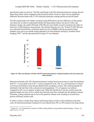 Example QbD MR Tablet Module 3 Quality 3.2.P.2 Pharmaceutical Development
specification (data not shown). The ER coated beads with 26% theoretical polymer coating showed
faster drug release when compared to the pivotal bio-batch. However, there was no significant
difference between beads with 27-29% theoretical polymer coating and the pivotal bio-batch.
The ER coated beads were further examined using SEM and no obvious difference in film quality
was observed. In order to understand whether the drug release failure was due to a film coat
thickness change, the usable ER beads (350-590 μm) were further sieved to minimize the effect of
bead size on film thickness measurement. The fraction between sieve No. 40 and 35 (420-500 μm)
was collected from both the verification batch (Lot No. COM001) and the pivotal bio-batch.
Samples were sent to an outside testing laboratory for film thickness testing by Terahertz Pulse
Imaging (TPI)14
and the data presented in Figure 53 was obtained.
0
10
20
30
40
50
60
Pilot COM001
FilmCoatThickness(µm)
Figure 53. Film coat thickness of beads with 30% theoretical polymer coating from pilot (red) and commercial
(blue) batches
Drug-layered beads with 30% theoretical polymer coating showed an increase in total film thickness
from 41 ± 2 µm at pilot scale to 46 ± 3 µm at commercial scale. The T50% increased from 5.6 hours
to 6.6 hours and failed to meet the pre-defined CQA acceptance criteria. This could potentially be
attributed to the fact that in the commercial scale equipment, 71% of capacity was utilized
compared to 62% use of capacity at pilot scale. When the bed fill level was low at pilot scale, the
partition height was also set low, which may limit the mass flow of beads into the partition column.
Therefore, coating material may be lost to the partition column wall, resulting in overall lower
process efficiency at pilot scale.
In order to achieve similar drug release and bioequivalence results as those obtained at the pilot
scale, the theoretical polymer coating level was reduced from 30% to 28% based on the drug release
14
Taday P.F., et al. Nondestructive analysis of tablet coating thickness using terahertz pulsed imaging, J. Pharm. Sci.
2005; 94 (1); 177-183.
December 2011 145
 