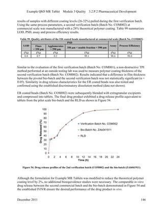 Example QbD MR Tablet Module 3 Quality 3.2.P.2 Pharmaceutical Development
results of samples with different coating levels (26-32%) pulled during the first verification batch.
Using the same process parameters, a second verification batch (Batch No. COM002) at
commercial scale was manufactured with a 28% theoretical polymer coating. Table 99 summarizes
LOD, PSD, assay and process efficiency results.
Table 99. Quality attributes of the ER coated beads manufactured at commercial scale (Batch No. COM002)
PSD
LOD Fines
< 350 µm
Agglomerates
> 590 µm
350 µm < usable fraction < 590 µm
Assay Process Efficiency
(%) (%) (%) (%) (%) (%)
0.8 0.7 0.2 99.1 98.6 99.0
Similar to the evaluation of the first verification batch (Batch No. COM001), a non-destructive TPI
method performed at an outside testing lab was used to measure polymer coating thickness of the
second verification batch (Batch No. COM002). Results indicated that a difference in film thickness
between the pivotal bio-batch and the second verification batch was not statistically significant (α =
0.05). Similarity in drug release characteristics for the ER coated beads was also tested and
confirmed using the established discriminatory dissolution method (data not shown).
ER coated beads (Batch No. COM002) were subsequently blended with extragranular excipients
and compressed into tablets. The final drug product exhibited a drug release profile equivalent to
tablets from the pilot scale bio-batch and the RLD as shown in Figure 54.
0
10
20
30
40
50
60
70
80
90
100
0 2 4 6 8 10 12 14 16 18 20 22 24
Time (h)
DrugReleased(%)
Verification Batch No. COM002
Bio-Batch No. ZAb041911
RLD
Figure 54. Drug release profiles of the 2nd verification batch (COM002) and the bio-batch (ZAb041911)
Although the formulation for Example MR Tablets was modified to reduce the theoretical polymer
coating level by 2%, no additional bioequivalence studies were necessary. The comparable in vitro
drug release between the second commercial batch and the bio-batch demonstrated in Figure 54 and
the established IVIVR ensure the desired performance of the drug product in vivo.
December 2011 146
 