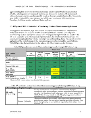 Example QbD MR Tablet Module 3 Quality 3.2.P.2 Pharmaceutical Development
appropriate height to control fill depth (and ultimately tablet weight). Detailed parameters that
affect the tableting process were already explored and discussed in Section 2.3.5. Commercial
batches of drug product produced comparable results as those presented in Section 2.3.5 because the
same model of rotary tablet press was used and tablets were compressed at the same speed.
Therefore, dwell time remains unchanged during scale-up.
2.3.8 Updated Risk Assessment of the Drug Product Manufacturing Process
During process development, high risks for each unit operation were addressed. Experimental
studies were defined and executed in order to establish additional scientific knowledge and
understanding, to allow appropriate controls to be developed and implemented, and to reduce the
risk to an acceptable level. After detailed experimentation, the initial manufacturing process risk
assessment was updated in-line with the current process understanding. Table 102 presents how the
application of the control strategy to the manufacturing process has reduced the identified risks.
Table 103 provides the justification for the reduced risk following process development.
Table 102. Updated risk assessment of the manufacturing process for Example MR Tablets, 10 mg
Process Steps
Drug Product
CQAs
IR
granulation
ER beads:
drug
layering
Sieving
I
ER beads:
polymer
coating
Sieving
II
Blending
and
Lubrication
Compression
Physical Attributes
(size and splitability)
Low* Low* Low* Low* Low* Low* Low
Assay Low* Low Low* Low* Low* Low Low
Content Uniformity Low* Low Low* Low* Low* Low Low
Drug Release –
Whole tablets
Low* Low* Low* Medium Low Low Low
Drug Release –
split tablets
Low* Low Low* Medium Low Low Low
Drug Release –
alcohol-induced dose dumping
N/A* N/A* N/A* Low* Low* Low* Low*
*The level of risk was not reduced from the initial risk assessment.
Table 103. Justification for the reduced risks of the manufacturing process for Example MR Tablets, 10 mg
Process Steps Drug Product CQAs Justification
Assay
The drug layering process was optimized to minimize spray drying and
agglomeration. Fines and agglomerates generated during the verification batch were
both below 1%. Drug-layered beads had an assay within the target range of 95.0 –
105.0%. Within the range studied, the risk of drug layering process variables to
impact tablet assay is reduced from high to low.
ER beads:
drug layering
Content Uniformity
Optimal fluidization and uniform spray was achieved using process parameters
within the range studied. The drug-layered beads had acceptable uniformity. Thus,
the risk of drug layering process variables to impact tablet CU is reduced from
medium to low.
December 2011 148
 