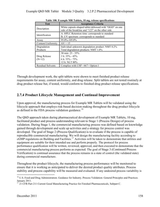 Example QbD MR Tablet Module 3 Quality 3.2.P.2 Pharmaceutical Development
Table 108. Example MR Tablets, 10 mg, release specifications
Test Acceptance Criteria
Description
White capsule-shaped tablet debossed with “OGD” on one
side of the breakline and “123” on the other side
Identification
A. HPLC Retention time: corresponds to standard
B. UV spectrum: corresponds to standard
Assay 95.0%-105.0%
Content Uniformity AV < 15
Degradation
Products
Individual unknown degradation product: NMT 0.2%
Total degradation products: NMT 1.0%
Drug Release
(N=12)
30 min: 25 - 35%
3 h: 35% - 45%
6 h: 55% - 75%
12 h: NLT 80%
Residual Solvents Complies with USP <467> Option I
Through development work, the split tablets were shown to meet finished product release
requirements for assay, content uniformity, and drug release. Split tablets are not tested routinely at
drug product release but, if tested, would conform to finished drug product release specifications.
2.7.4 Product Lifecycle Management and Continual Improvement
Upon approval, the manufacturing process for Example MR Tablets will be validated using the
lifecycle approach that employs risk-based decision making throughout the drug product lifecycle
as defined in the FDA process validation guidance.16
The QbD approach taken during pharmaceutical development of Example MR Tablets, 10 mg,
facilitated product and process understanding relevant to Stage 1 (Process Design) of process
validation. During Stage 1, the commercial manufacturing process was defined based on knowledge
gained through development and scale up activities and a strategy for process control was
developed. The goal of Stage 2 (Process Qualification) is to evaluate if the process is capable of
reproducible commercial manufacturing. We will design the manufacturing facility according to
cGMP regulations on Building and Facilities.17
Activities will be taken to demonstrate that utilities and
equipment are suitable for their intended use and perform properly. The protocol for process
performance qualification will be written, reviewed, approved, and then executed to demonstrate that the
commercial manufacturing process performs as expected. The goal of Stage 3 (Continued Process
Verification) is continual assurance that the process remains in a state of control (the validated state)
during commercial manufacture.
Throughout the product lifecycle, the manufacturing process performance will be monitored to
ensure that it is working as anticipated to deliver the desired product quality attributes. Process
stability and process capability will be measured and evaluated. If any undesired process variability is
16
U.S. Food and Drug Administration. Guidance for Industry. Process Validation: General Principles and Practices.
January 2011.
17
21 CFR Part 211 Current Good Manufacturing Practice for Finished Pharmaceuticals, Subpart C.
December 2011 158
 