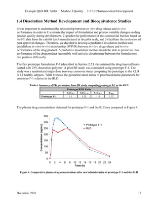 Example QbD MR Tablet Module 3 Quality 3.2.P.2 Pharmaceutical Development
1.4 Dissolution Method Development and Bioequivalence Studies
It was important to understand the relationship between in vitro drug release and in vivo
performance in order to 1) evaluate the impact of formulation and process variable changes on drug
product quality during development; 2) predict the performance of the commercial batches based on
the BE data from the exhibit batch manufactured at the pilot scale, and 3) facilitate the evaluation of
post-approval changes. Therefore, we decided to develop a predictive dissolution method and
establish an in vitro-in vivo relationship (IVIVR) between in vitro drug release and in vivo
performance of the drug product. A predictive dissolution method should be able to predict in vivo
performance of the drug product reasonably well and also discriminate between the formulations
that perform differently.
The first prototype formulation F-1 (described in Section 2.2.1.4) contained the drug-layered beads
coated with 25% theoretical polymer. A pilot BE study was conducted using prototype F-1. The
study was a randomized single dose two-way crossover study comparing the prototype to the RLD
in 12 healthy subjects. Table 6 shows the geometric mean ratios of pharmacokinetic parameters for
prototype F-1 relative to the RLD.
Table 6. Summary of PK parameters from BE study comparing prototype F-1 to the RLD
Prototype/RLD Ratio
AUC0-2 AUC2-24 AUC0-∞ Cmax
Prototype F-1 1.1 1.21 1.10 1.32
The plasma drug concentration obtained for prototype F-1 and the RLD are compared in Figure 4.
0
50
100
150
200
250
300
350
0 2 4 6 8 10 12 14 16 18 20 22 24
Time (h)
Concentration(ng/mL)
Prototype F-1
RLD
Figure 4. Comparative plasma drug concentrations after oral administration of prototype F-1 and the RLD
December 2011 17
 