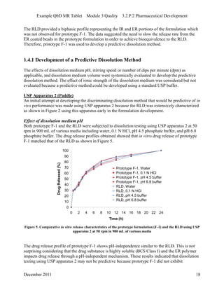 Example QbD MR Tablet Module 3 Quality 3.2.P.2 Pharmaceutical Development
The RLD provided a biphasic profile representing the IR and ER portions of the formulation which
was not observed for prototype F-1. The data suggested the need to slow the release rate from the
ER coated beads in the prototype formulation in order to achieve bioequivalence to the RLD.
Therefore, prototype F-1 was used to develop a predictive dissolution method.
1.4.1 Development of a Predictive Dissolution Method
The effects of dissolution medium pH, stirring speed or number of dips per minute (dpm) as
applicable, and dissolution medium volume were systemically evaluated to develop the predictive
dissolution method. The effect of ionic strength of the dissolution medium was considered but not
evaluated because a predictive method could be developed using a standard USP buffer.
USP Apparatus 2 (Paddle)
An initial attempt at developing the discriminating dissolution method that would be predictive of in
vivo performance was made using USP apparatus 2 because the RLD was extensively characterized
as shown in Figure 2 using this apparatus early in the formulation development.
Effect of dissolution medium pH
Both prototype F-1 and the RLD were subjected to dissolution testing using USP apparatus 2 at 50
rpm in 900 mL of various media including water, 0.1 N HCl, pH 4.5 phosphate buffer, and pH 6.8
phosphate buffer. The drug release profiles obtained showed that in vitro drug release of prototype
F-1 matched that of the RLD as shown in Figure 5.
0
10
20
30
40
50
60
70
80
90
100
0 2 4 6 8 10 12 14 16 18 20 22 24
Time (h)
DrugReleased(%)
Prototype F-1, Water
Prototype F-1, 0.1 N HCl
Prototype F-1, pH 4.5 buffer
Prototype F-1, pH 6.8 buffer
RLD, Water
RLD, 0.1 N HCl
RLD, pH 4.5 buffer
RLD, pH 6.8 buffer
Figure 5. Comparative in vitro release characteristics of the prototype formulation (F-1) and the RLD using USP
apparatus 2 at 50 rpm in 900 mL of various media
The drug release profile of prototype F-1 shows pH-independence similar to the RLD. This is not
surprising considering that the drug substance is highly soluble (BCS Class I) and the ER polymer
impacts drug release through a pH-independent mechanism. These results indicated that dissolution
testing using USP apparatus 2 may not be predictive because prototype F-1 did not exhibit
December 2011 18
 