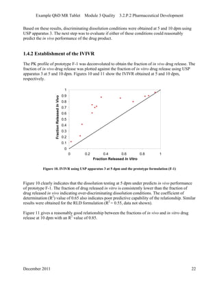 Example QbD MR Tablet Module 3 Quality 3.2.P.2 Pharmaceutical Development
Based on these results, discriminating dissolution conditions were obtained at 5 and 10 dpm using
USP apparatus 3. The next step was to evaluate if either of these conditions could reasonably
predict the in vivo performance of the drug product.
1.4.2 Establishment of the IVIVR
The PK profile of prototype F-1 was deconvoluted to obtain the fraction of in vivo drug release. The
fraction of in vivo drug release was plotted against the fraction of in vitro drug release using USP
apparatus 3 at 5 and 10 dpm. Figures 10 and 11 show the IVIVR obtained at 5 and 10 dpm,
respectively.
0
0.1
0.2
0.3
0.4
0.5
0.6
0.7
0.8
0.9
1
0 0.2 0.4 0.6 0.8 1
Fraction Released In Vitro
FractionReleasedInVivo
Figure 10. IVIVR using USP apparatus 3 at 5 dpm and the prototype formulation (F-1)
Figure 10 clearly indicates that the dissolution testing at 5 dpm under predicts in vivo performance
of prototype F-1. The fraction of drug released in vitro is consistently lower than the fraction of
drug released in vivo indicating over-discriminating dissolution conditions. The coefficient of
determination (R2
) value of 0.65 also indicates poor predictive capability of the relationship. Similar
results were obtained for the RLD formulation (R2
= 0.55, data not shown).
Figure 11 gives a reasonably good relationship between the fractions of in vivo and in vitro drug
release at 10 dpm with an R2
value of 0.85.
December 2011 22
 