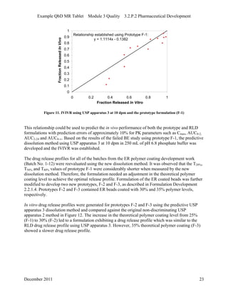 Example QbD MR Tablet Module 3 Quality 3.2.P.2 Pharmaceutical Development
Relationship established using Prototype F-1:
y = 1.1114x - 0.1382
0
0.1
0.2
0.3
0.4
0.5
0.6
0.7
0.8
0.9
1
0 0.2 0.4 0.6 0.8 1
Fraction Released In Vitro
FractionReleasedInVivo
Figure 11. IVIVR using USP apparatus 3 at 10 dpm and the prototype formulation (F-1)
This relationship could be used to predict the in vivo performance of both the prototype and RLD
formulations with prediction errors of approximately 10% for PK parameters such as Cmax, AUC0-2,
AUC2-24 and AUC0-∞. Based on the results of the failed BE study using prototype F-1, the predictive
dissolution method using USP apparatus 3 at 10 dpm in 250 mL of pH 6.8 phosphate buffer was
developed and the IVIVR was established.
The drug release profiles for all of the batches from the ER polymer coating development work
(Batch No. 1-12) were reevaluated using the new dissolution method. It was observed that the T20%,
T50% and T80% values of prototype F-1 were considerably shorter when measured by the new
dissolution method. Therefore, the formulation needed an adjustment in the theoretical polymer
coating level to achieve the optimal release profile. Formulation of the ER coated beads was further
modified to develop two new prototypes, F-2 and F-3, as described in Formulation Development
2.2.1.4. Prototypes F-2 and F-3 contained ER beads coated with 30% and 35% polymer levels,
respectively.
In vitro drug release profiles were generated for prototypes F-2 and F-3 using the predictive USP
apparatus 3 dissolution method and compared against the original non-discriminating USP
apparatus 2 method in Figure 12. The increase in the theoretical polymer coating level from 25%
(F-1) to 30% (F-2) led to a formulation exhibiting a drug release profile which was similar to the
RLD drug release profile using USP apparatus 3. However, 35% theoretical polymer coating (F-3)
showed a slower drug release profile.
December 2011 23
 