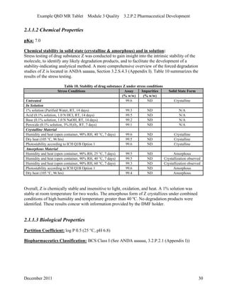 Example QbD MR Tablet Module 3 Quality 3.2.P.2 Pharmaceutical Development
2.1.1.2 Chemical Properties
pKa: 7.0
Chemical stability in solid state (crystalline & amorphous) and in solution:
Stress testing of drug substance Z was conducted to gain insight into the intrinsic stability of the
molecule, to identify any likely degradation products, and to facilitate the development of a
stability-indicating analytical method. A more comprehensive overview of the forced degradation
studies of Z is located in ANDA aaaaaa, Section 3.2.S.4.3 (Appendix I). Table 10 summarizes the
results of the stress testing.
Table 10. Stability of drug substance Z under stress conditions
Stress Conditions Assay Impurities Solid State Form
(% w/w) (% w/w)
Untreated 99.6 ND Crystalline
In Solution
1% solution (Purified Water, RT, 14 days) 99.3 ND N/A
Acid (0.1% solution, 1.0 N HCl, RT, 14 days) 99.5 ND N/A
Base (0.1% solution, 1.0 N NaOH, RT, 14 days) 99.2 ND N/A
Peroxide (0.1% solution, 3% H2O2, RT, 7 days) 99.1 ND N/A
Crystalline Material
Humidity and heat (open container, 90% RH, 40 °C, 7 days) 99.6 ND Crystalline
Dry heat (105 °C, 96 hrs) 99.5 ND Crystalline
Photostability according to ICH Q1B Option 1 99.6 ND Crystalline
Amorphous Material
Humidity and heat (open container, 90% RH, 25 °C, 7 days) 99.5 ND Amorphous
Humidity and heat (open container, 90% RH, 40 °C, 7 days) 99.5 ND Crystallization observed
Humidity and heat (open container, 90% RH, 60 °C, 7 days) 99.3 ND Crystallization observed
Photostability according to ICH Q1B Option 1 99.6 ND Amorphous
Dry heat (105 °C, 96 hrs) 99.4 ND Amorphous
Overall, Z is chemically stable and insensitive to light, oxidation, and heat. A 1% solution was
stable at room temperature for two weeks. The amorphous form of Z crystallizes under combined
conditions of high humidity and temperature greater than 40 ºC. No degradation products were
identified. These results concur with information provided by the DMF holder.
2.1.1.3 Biological Properties
Partition Coefficient: log P 0.5 (25 °C, pH 6.8)
Biopharmaceutics Classification: BCS Class I (See ANDA aaaaaa, 3.2.P.2.1 (Appendix I))
December 2011 30
 