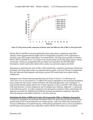 Example QbD MR Tablet Module 3 Quality 3.2.P.2 Pharmaceutical Development
0
10
20
30
40
50
60
70
80
90
100
0 2 4 6 8 10 12 14 16 18 20 22 24
Time (h)
DrugReleased(%)
Batch RD-22
Batch RD-23
Batch RD-24
Batch RD-25
Batch RD-26
Capsule
Figure 26. Drug release profile comparison of batches made with different ratios of filler to ER coated beads
Batches RD-22 and RD-23 showed significantly faster drug release compared to drug filled
capsules which suggested that the higher ratio of extragranular excipients to ER coated beads is
essential to provide enough cushioning to avert bead rupture. The drug release profiles for batches
RD-24, RD-25 and RD-26 are very similar to the release profile for the drug filled capsules. Based
on this data, 150 mg of extragranular filler per tablet was selected for the final MR tablet
formulation, which would yield a tablet with a similar size and total weight as the RLD.
Subsequent to optimizing the ratio of filler to ER coated beads, a predictive dissolution method was
developed. The drug release study was repeated and once again, a level of 150 mg of extragranular
filler per tablet provided adequate cushioning to protect ER coated beads from rupture during
compression.
Segregation was observed during manufacturing (see detail in Section 2.3.4 Blending and
Lubrication Process Development). To address the issue of segregation in the prototype formulation
and to reduce the risk of poor content uniformity, the following approaches were considered: 1)
keep the bulk density and the particle size of most materials as close as possible while filling voids
with small particles, 2) roller compaction, and 3) multiple layer tableting. Approach 1 is discussed
in the following section. As roller compaction may damage the membrane of the coated beads, this
approach was ruled out. Multiple-layer tableting increases development complexity, especially
when developing scored tablets; therefore, it was also ruled out.
Optimizing the Ratio of Different Grades of Extragranular Filler to Minimize Segregation
To minimize segregation, the prototype formulation had to be optimized such that the bulk density
and the particle size of most materials were similar and any voids were filled with small particles.
Various combinations of excipients having 1) bulk density and particle sizes as close as possible to
the ER beads, and 2) particle sizes sufficiently small to fill the void volume were considered.
December 2011 65
 