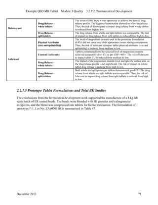 Example QbD MR Tablet Module 3 Quality 3.2.P.2 Pharmaceutical Development
Drug Release –
whole tablets
The level of SSG Type A was optimized to achieve the desired drug
release profile. The degree of substitution showed no effect on release.
Thus, the risk of disintegrant to impact drug release from whole tablets
is reduced from high to low.
Disintegrant
Drug Release –
split tablets
The drug release from whole and split tablets was comparable. The risk
of impact on drug release from split tablets is reduced from high to low.
Physical Attributes
(size and splitability)
The level of magnesium stearate used in the prototype formulation
(0.8%) did not cause any tablet appearance issues during compression.
Thus, the risk of lubricant to impact tablet physical attributes (size and
splitability) is reduced from medium to low.
Content Uniformity
Tablets compressed with the selected level of magnesium stearate
achieved acceptable tablet CU as per USP <905>. The risk of lubricant
to impact tablet CU is reduced from medium to low.
Drug Release –
whole tablets
The impact of the magnesium stearate level and specific surface area on
the drug release profile is not significant. The risk of impact on whole
tablet drug release is reduced from high to low.
Lubricant
Drug Release –
split tablets
Both whole and split prototype tablets demonstrated good CU. The drug
release from whole and split tablets was comparable. Thus, the risk of
lubricant to impact drug release from split tablets is reduced from high
to low.
2.2.1.5 Prototype Tablet Formulations and Trial BE Studies
The conclusions from the formulation development work supported the manufacture of a 4 kg lab
scale batch of ER coated beads. The beads were blended with IR granules and extragranular
excipients, and the blend was compressed into tablets for further evaluation. The formulation of
prototype F-1, Lot No. ZAp030110, is summarized in Table 47.
December 2011 71
 