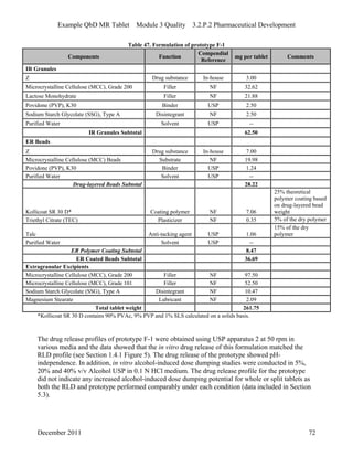 Example QbD MR Tablet Module 3 Quality 3.2.P.2 Pharmaceutical Development
Table 47. Formulation of prototype F-1
Components Function
Compendial
Reference
mg per tablet Comments
IR Granules
Z Drug substance In-house 3.00
Microcrystalline Cellulose (MCC), Grade 200 Filler NF 32.62
Lactose Monohydrate Filler NF 21.88
Povidone (PVP), K30 Binder USP 2.50
Sodium Starch Glycolate (SSG), Type A Disintegrant NF 2.50
Purified Water Solvent USP --
IR Granules Subtotal 62.50
ER Beads
Z Drug substance In-house 7.00
Microcrystalline Cellulose (MCC) Beads Substrate NF 19.98
Povidone (PVP), K30 Binder USP 1.24
Purified Water Solvent USP --
Drug-layered Beads Subtotal 28.22
Kollicoat SR 30 D* Coating polymer NF 7.06
25% theoretical
polymer coating based
on drug-layered bead
weight
Triethyl Citrate (TEC) Plasticizer NF 0.35 5% of the dry polymer
Talc Anti-tacking agent USP 1.06
15% of the dry
polymer
Purified Water Solvent USP --
ER Polymer Coating Subtotal 8.47
ER Coated Beads Subtotal 36.69
Extragranular Excipients
Microcrystalline Cellulose (MCC), Grade 200 Filler NF 97.50
Microcrystalline Cellulose (MCC), Grade 101 Filler NF 52.50
Sodium Starch Glycolate (SSG), Type A Disintegrant NF 10.47
Magnesium Stearate Lubricant NF 2.09
Total tablet weight 261.75
*Kollicoat SR 30 D contains 90% PVAc, 9% PVP and 1% SLS calculated on a solids basis.
The drug release profiles of prototype F-1 were obtained using USP apparatus 2 at 50 rpm in
various media and the data showed that the in vitro drug release of this formulation matched the
RLD profile (see Section 1.4.1 Figure 5). The drug release of the prototype showed pH-
independence. In addition, in vitro alcohol-induced dose dumping studies were conducted in 5%,
20% and 40% v/v Alcohol USP in 0.1 N HCl medium. The drug release profile for the prototype
did not indicate any increased alcohol-induced dose dumping potential for whole or split tablets as
both the RLD and prototype performed comparably under each condition (data included in Section
5.3).
December 2011 72
 