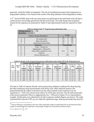 Example QbD MR Tablet Module 3 Quality 3.2.P.2 Pharmaceutical Development
purposely varied for further investigation. The risk of extended processing at this temperature to
drug product stability is low based on the results of the drug substance forced degradation studies.
A 23-1
factorial DOE study with one center point was performed on the pilot batch scale (40 kg) to
confirm process knowledge gained from the lab scale (4 kg). The study design and acceptance
criteria for the responses are presented in Table 61 and experimental results are reported in Table
62.
Table 61. Design of the 23-1
drug layering confirmation study
Defining Relation I = ABC
Resolution III
Levels
Factors: Process Parameters
-1 +1
A Air volume (cfm) 510 690
B Spray rate (g/min) 180 240
C Atomization pressure (bar) 2.0 3.0
Responses Target Ranges
Y1 Fines < 250 μm (%) ≤ 5
Y2 Agglomerates > 420 μm (%) ≤ 5
Y3 Assay (HPLC method) (% w/w) 95.0 105.0
Y4 LOD (%) ≤ 2
Y5 Process Efficiency (%) ≥ 90
Table 62. Results of the drug layering process confirmation study (Glatt GPCG-60, 40 kg batch size)
Factors: Process Parameters Responses
A:
Air
volume
B:
Spray
rate
C:
Atomization
pressure
Y1:
Fines
(< 250 µm)
Y2:
Agglomerates
(> 420 µm)
Y3:
Assay
HPLC
Y4:
LOD
Y5:
Process
Efficiency10
Std.
Code
Batch
No.
(cfm) (g/min) (bar) (%) (%) (% w/w) (%) (%)
1 26 510 180 3.0 2.4 1.5 98.1 0.6 98
2 25 690 180 2.0 2.0 2.2 98.4 0.5 96
3 24 510 240 2.0 2.5 2.9 98.2 0.6 94
4 27 690 240 3.0 1.8 1.8 98.9 0.5 96
5 23 600 210 2.5 2.4 1.6 99.5 0.5 95
The data in Table 62 indicate that the various processing conditions employed for drug layering
provided satisfactory drug-layered beads at the 40 kg scale. DOE statistical analysis also
demonstrated that the impact of all factors (in the range studied) on the responses was not
significant (α = 0.05) since all the factor effects lie on the pure error line. See the half-normal plot
of the process parameter effects on agglomerates (d50 > 420 µm) in Figure 36 as a representative
example. Similar plots were obtained for all other responses studied (figures not shown). The study
confirmed that when the CPPs are set within the optimized range, drug-layered beads that meet the
10
Process Efficiency was defined as the ratio of the actual final weight of coated beads (Wf) to the theoretical final
weight of coated beads (Wt) expressed as a percentage. Weight was corrected for moisture content.
  100% 
t
f
W
W
EfficiencyocessPr
December 2011 97
 