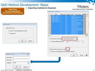 ©2019 Waters Corporation 14COMPANY CONFIDENTIAL
QbD Method Development: Steps
Selecting
Chromatographic
Parameters/Screening
• Exporting methods to Empower
 
