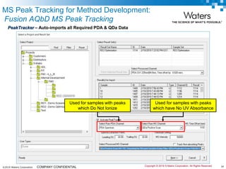 ©2019 Waters Corporation 34COMPANY CONFIDENTIAL
PeakTracker – Auto-imports all Required PDA & QDa Data
Used for samples with peaks
which Do Not Ionize
Used for samples with peaks
which have No UV Absorbance
Copyright © 2019 S-Matrix Corporation. All Rights Reserved.
MS Peak Tracking for Method Development:
Fusion AQbD MS Peak Tracking
 