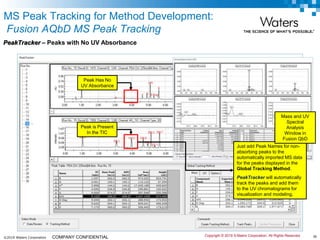 ©2019 Waters Corporation 36COMPANY CONFIDENTIAL
Peak Has No
UV Absorbance
Peak is Present
In the TIC
Just add Peak Names for non-
absorbing peaks to the
automatically imported MS data
for the peaks displayed in the
Global Tracking Method.
PeakTracker will automatically
track the peaks and add them
to the UV chromatograms for
visualization and modeling.
Mass and UV
Spectral
Analysis
Window in
Fusion QbD
PeakTracker – Peaks with No UV Absorbance
Copyright © 2019 S-Matrix Corporation. All Rights Reserved.
MS Peak Tracking for Method Development:
Fusion AQbD MS Peak Tracking
 