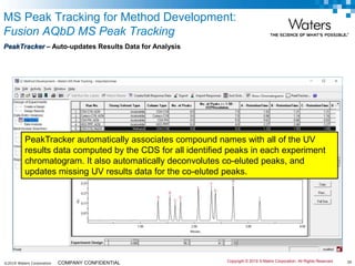 ©2019 Waters Corporation 39COMPANY CONFIDENTIAL
PeakTracker – Auto-updates Results Data for Analysis
PeakTracker automatically associates compound names with all of the UV
results data computed by the CDS for all identified peaks in each experiment
chromatogram. It also automatically deconvolutes co-eluted peaks, and
updates missing UV results data for the co-eluted peaks.
Copyright © 2019 S-Matrix Corporation. All Rights Reserved.
MS Peak Tracking for Method Development:
Fusion AQbD MS Peak Tracking
 