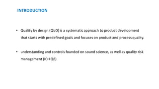 QUALITY BY DESIGN IN PHARMACEUTICAL DEVELOPMENT | PDF