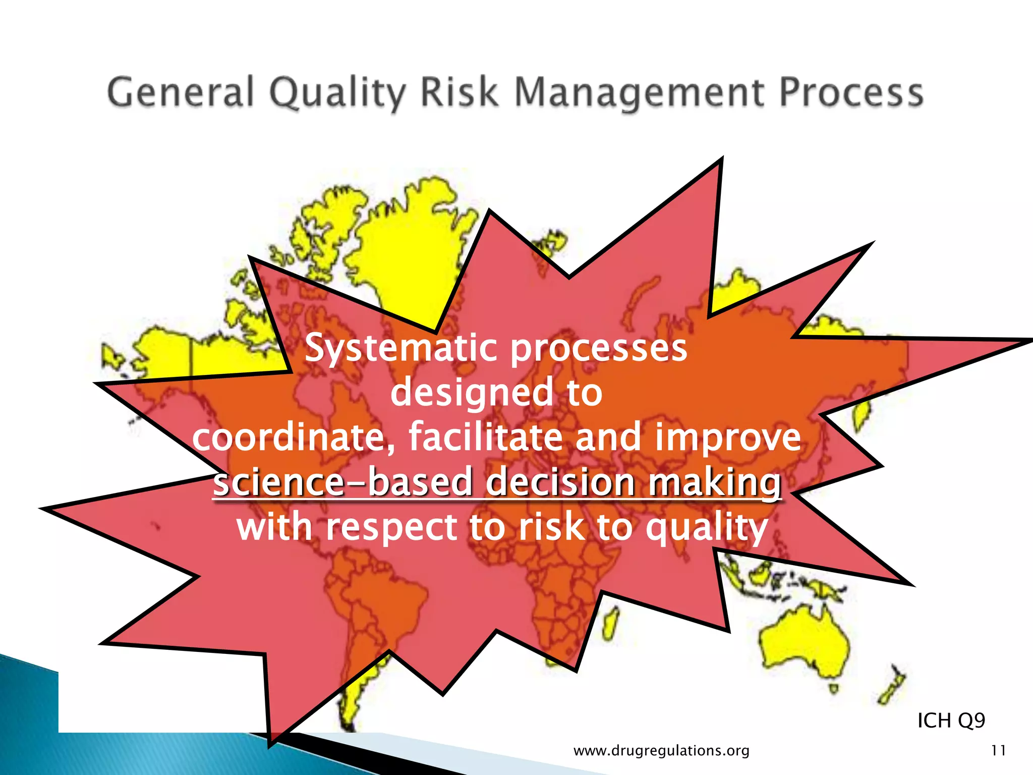Systematic processes
           designed to
coordinate, facilitate and improve
 science-based decision making
  with respect to risk to quality




                                               ICH Q9
                     www.drugregulations.org            11
 