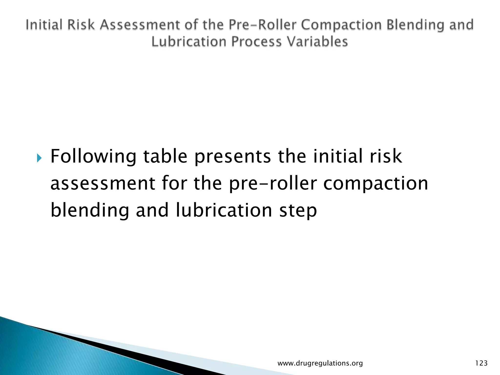    Following table presents the initial risk
    assessment for the pre-roller compaction
    blending and lubrication step




                            www.drugregulations.org   123
 