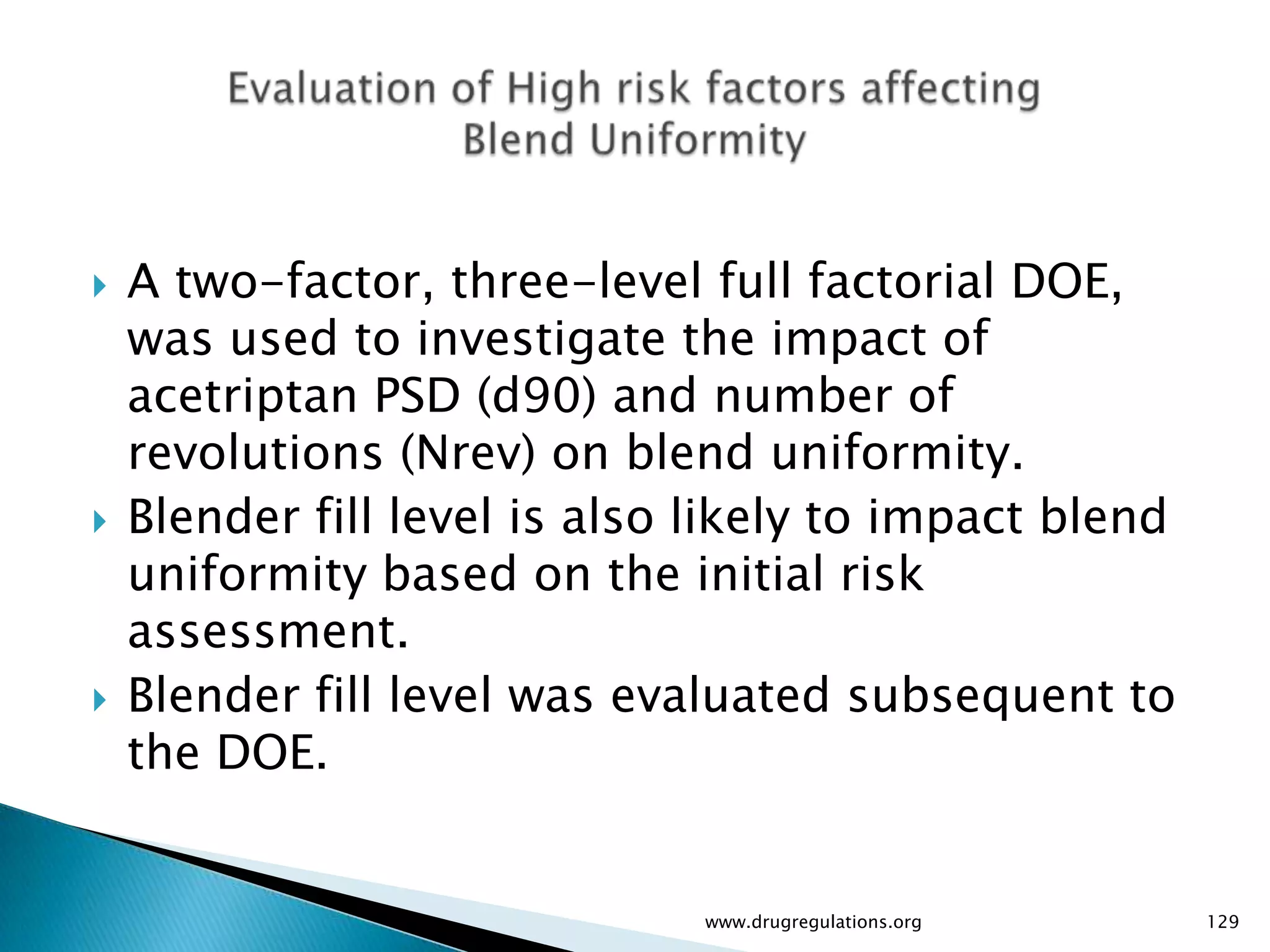    A two-factor, three-level full factorial DOE,
    was used to investigate the impact of
    acetriptan PSD (d90) and number of
    revolutions (Nrev) on blend uniformity.
   Blender fill level is also likely to impact blend
    uniformity based on the initial risk
    assessment.
   Blender fill level was evaluated subsequent to
    the DOE.


                               www.drugregulations.org   129
 