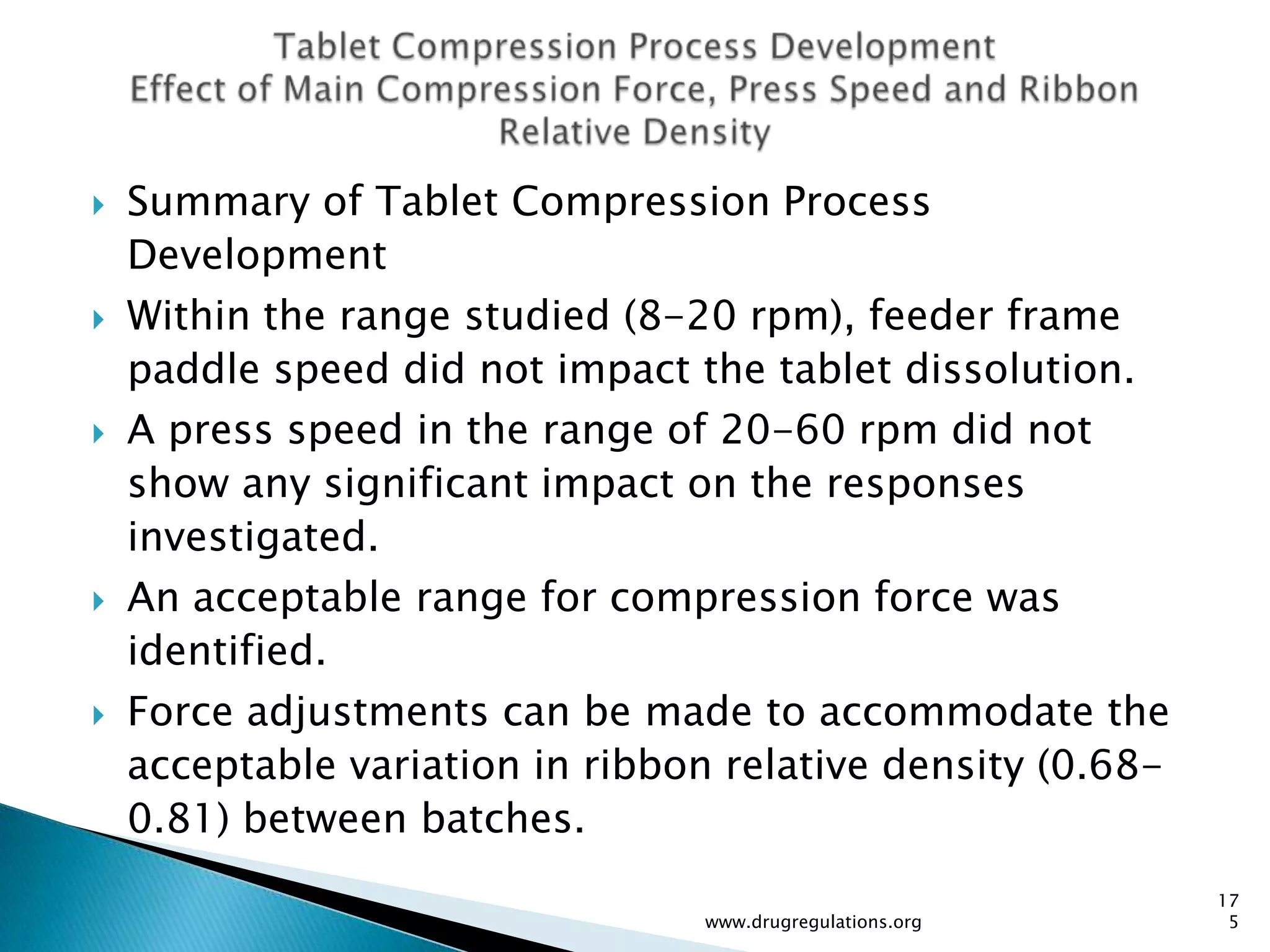    Summary of Tablet Compression Process
    Development
   Within the range studied (8-20 rpm), feeder frame
    paddle speed did not impact the tablet dissolution.
   A press speed in the range of 20-60 rpm did not
    show any significant impact on the responses
    investigated.
   An acceptable range for compression force was
    identified.
   Force adjustments can be made to accommodate the
    acceptable variation in ribbon relative density (0.68-
    0.81) between batches.
                                                             17
                                 www.drugregulations.org      5
 