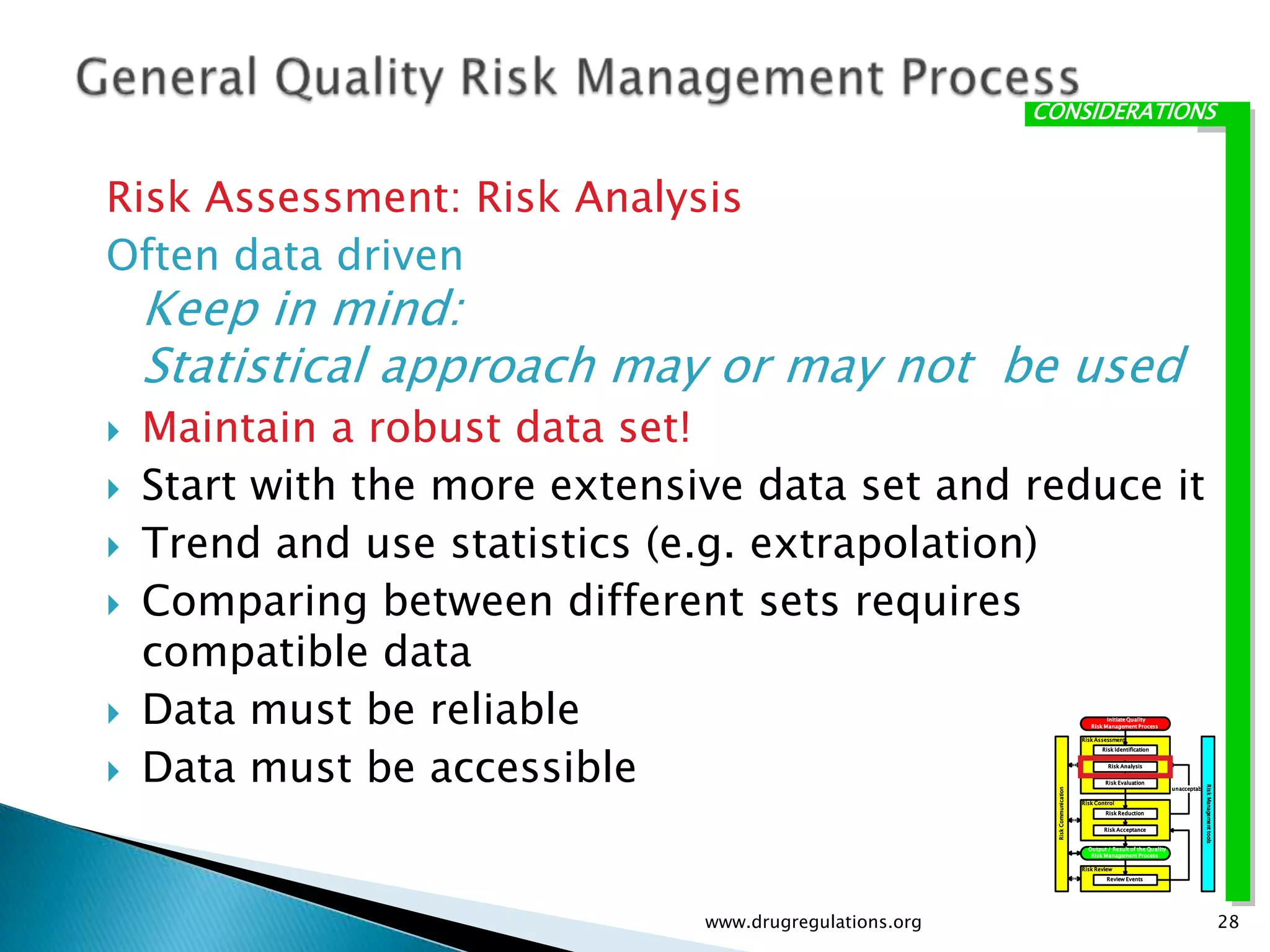 CONSIDERATIONS



Risk Assessment: Risk Analysis
Often data driven
    Keep in mind:
    Statistical approach may or may not be used
   Maintain a robust data set!
   Start with the more extensive data set and reduce it
   Trend and use statistics (e.g. extrapolation)
   Comparing between different sets requires
    compatible data
   Data must be reliable                                                               Initiate Quality
                                                                                  Risk Management Process




    Data must be accessible
                                                                               Risk Assessment
                                                                                      Risk Identification




                                                                                       Risk Analysis


                                                                                       Risk Evaluation




                                                                                                                                 Risk Management tools
                                                                                                                  unacceptable




                                                          Risk Communication
                                                                               Risk Control
                                                                                       Risk Reduction


                                                                                       Risk Acceptance


                                                                                 Output / Result of the Quality
                                                                                  Risk Management Process

                                                                               Risk Review
                                                                                        Review Events




                               www.drugregulations.org                                                                                                   28
 