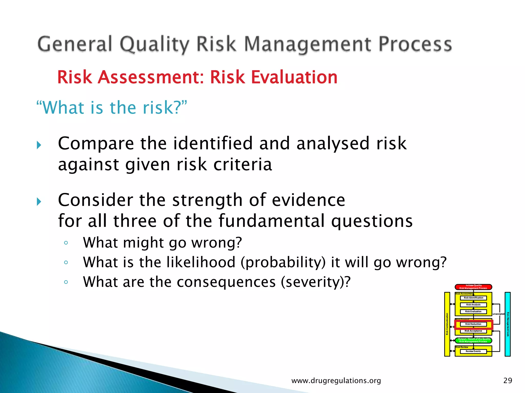 Risk Assessment: Risk Evaluation
“What is the risk?”

   Compare the identified and analysed risk
    against given risk criteria

   Consider the strength of evidence
    for all three of the fundamental questions
    ◦ What might go wrong?
    ◦ What is the likelihood (probability) it will go wrong?
    ◦ What are the consequences (severity)?                                                  Initiate Quality
                                                                                       Risk Management Process

                                                                                    Risk Assessment
                                                                                           Risk Identification


                                                                                             Risk Analysis


                                                                                            Risk Evaluation




                                                                                                                                      Risk Management tools
                                                                                                                       unacceptable




                                                               Risk Communication
                                                                                    Risk Control
                                                                                            Risk Reduction


                                                                                            Risk Acceptance


                                                                                      Output / Result of the Quality
                                                                                       Risk Management Process

                                                                                    Risk Review
                                                                                             Review Events




                                     www.drugregulations.org                                                                   29
 