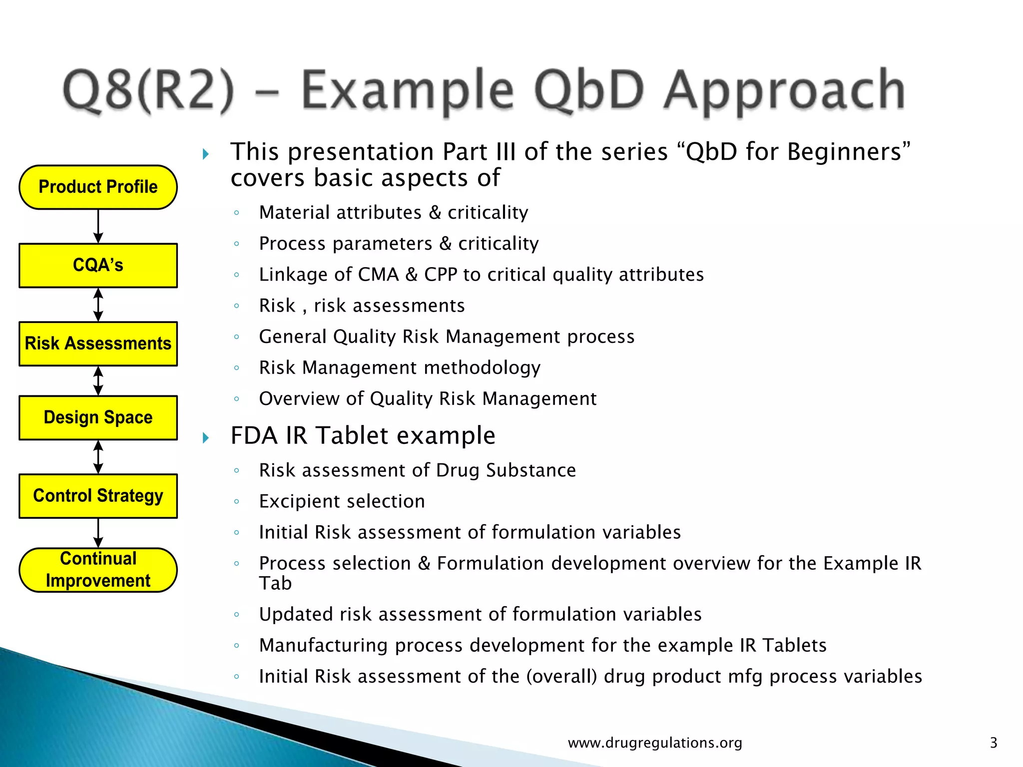   This presentation Part III of the series “QbD for Beginners”
 Product Profile       covers basic aspects of
                       ◦   Material attributes & criticality
                       ◦   Process parameters & criticality
     CQA’s
                       ◦   Linkage of CMA & CPP to critical quality attributes
                       ◦   Risk , risk assessments

Risk Assessments       ◦   General Quality Risk Management process
                       ◦   Risk Management methodology
                       ◦   Overview of Quality Risk Management
  Design Space
                      FDA IR Tablet example
                       ◦   Risk assessment of Drug Substance
Control Strategy       ◦   Excipient selection
                       ◦   Initial Risk assessment of formulation variables
    Continual          ◦   Process selection & Formulation development overview for the Example IR
  Improvement              Tab
                       ◦   Updated risk assessment of formulation variables
                       ◦   Manufacturing process development for the example IR Tablets
                       ◦   Initial Risk assessment of the (overall) drug product mfg process variables


                                                               www.drugregulations.org                   3
 