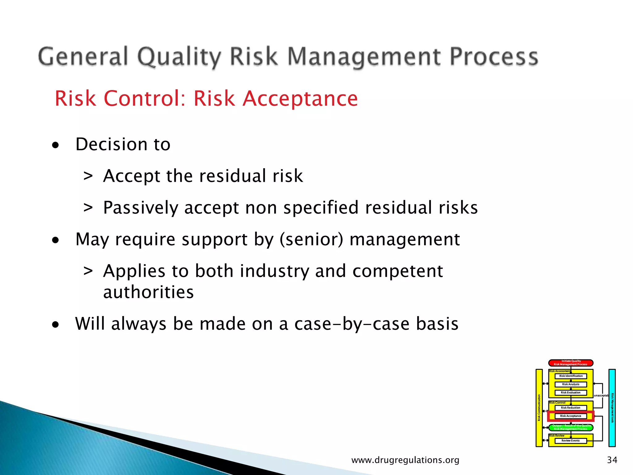 Risk Control: Risk Acceptance

 Decision to
  > Accept the residual risk
  > Passively accept non specified residual risks
 May require support by (senior) management
  > Applies to both industry and competent
    authorities
 Will always be made on a case-by-case basis
                                                                                         Initiate Quality
                                                                                   Risk Management Process

                                                                                Risk Assessment
                                                                                       Risk Identification


                                                                                         Risk Analysis


                                                                                        Risk Evaluation




                                                                                                                                  Risk Management tools
                                                                                                                   unacceptable




                                                           Risk Communication
                                                                                Risk Control
                                                                                        Risk Reduction


                                                                                        Risk Acceptance


                                                                                  Output / Result of the Quality
                                                                                   Risk Management Process

                                                                                Risk Review
                                                                                         Review Events




                                 www.drugregulations.org                                                                   34
 