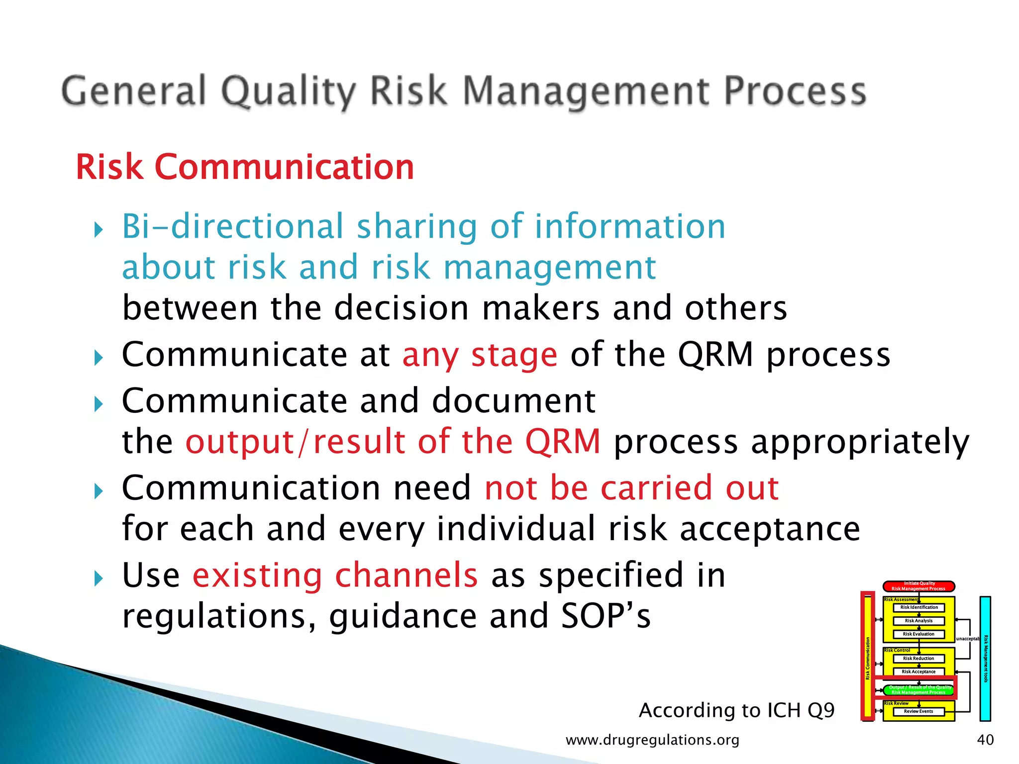 Risk Communication
   Bi-directional sharing of information
    about risk and risk management
    between the decision makers and others
   Communicate at any stage of the QRM process
   Communicate and document
    the output/result of the QRM process appropriately
   Communication need not be carried out
    for each and every individual risk acceptance
   Use existing channels as specified in                                                  Initiate Quality
                                                                                     Risk Management Process




    regulations, guidance and SOP’s
                                                                                  Risk Assessment
                                                                                         Risk Identification


                                                                                           Risk Analysis


                                                                                          Risk Evaluation




                                                                                                                                    Risk Management tools
                                                                                                                     unacceptable




                                                             Risk Communication
                                                                                  Risk Control
                                                                                          Risk Reduction


                                                                                          Risk Acceptance


                                                                                    Output / Result of the Quality
                                                                                     Risk Management Process




                                       According to ICH Q9
                                                                                  Risk Review
                                                                                           Review Events




                              www.drugregulations.org                                                                        40
 