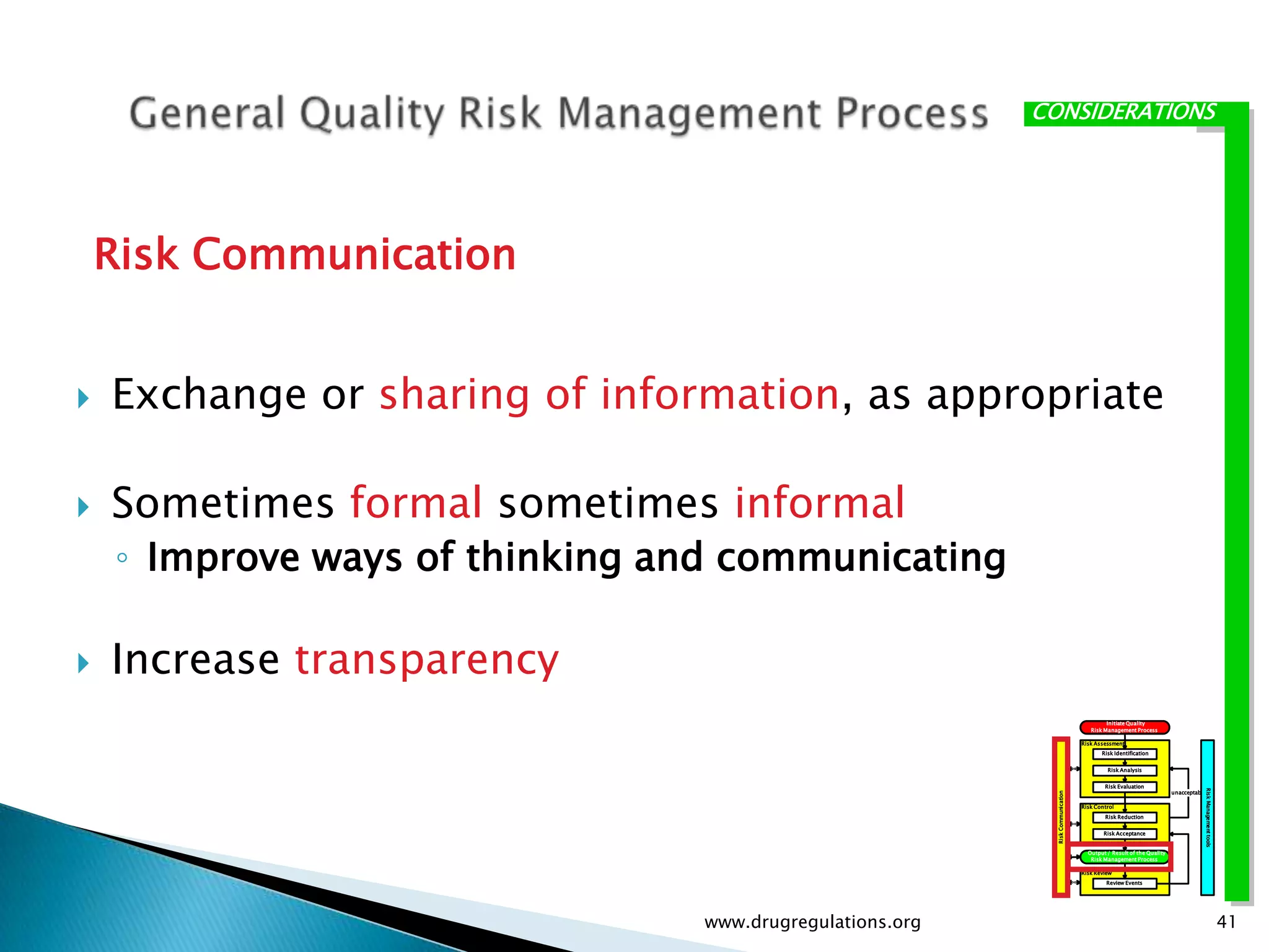 CONSIDERATIONS




    Risk Communication


   Exchange or sharing of information, as appropriate

   Sometimes formal sometimes informal
    ◦ Improve ways of thinking and communicating

   Increase transparency
                                                                                          Initiate Quality
                                                                                    Risk Management Process

                                                                                 Risk Assessment
                                                                                        Risk Identification


                                                                                          Risk Analysis


                                                                                         Risk Evaluation




                                                                                                                                   Risk Management tools
                                                                                                                    unacceptable




                                                            Risk Communication
                                                                                 Risk Control
                                                                                         Risk Reduction


                                                                                         Risk Acceptance


                                                                                   Output / Result of the Quality
                                                                                    Risk Management Process

                                                                                 Risk Review
                                                                                          Review Events




                                 www.drugregulations.org                                                                                                   41
 