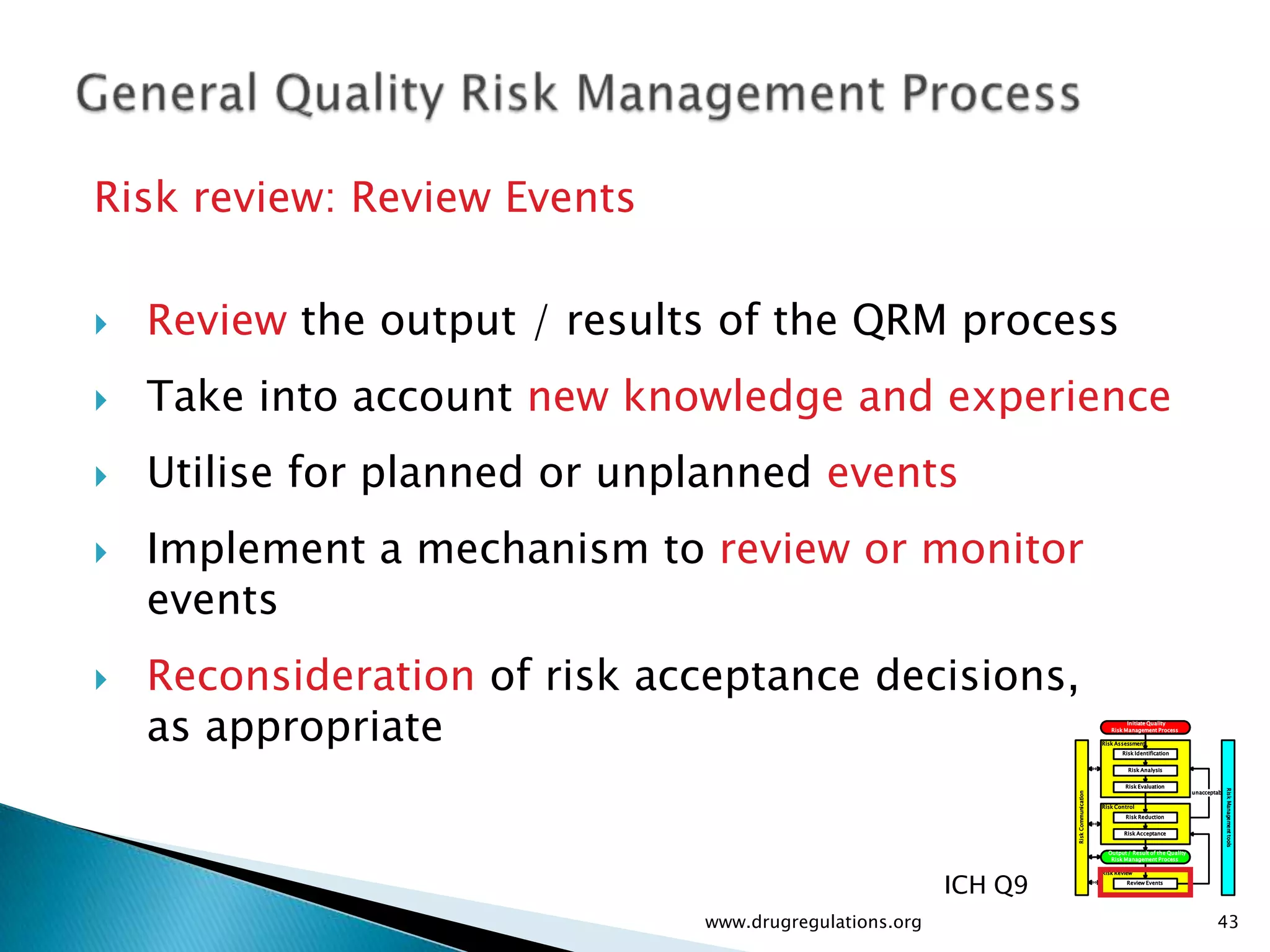 Risk review: Review Events

   Review the output / results of the QRM process
   Take into account new knowledge and experience
   Utilise for planned or unplanned events
   Implement a mechanism to review or monitor
    events
   Reconsideration of risk acceptance decisions,
    as appropriate                                                                             Initiate Quality
                                                                                         Risk Management Process

                                                                                      Risk Assessment
                                                                                             Risk Identification


                                                                                               Risk Analysis


                                                                                              Risk Evaluation




                                                                                                                                        Risk Management tools
                                                                                                                         unacceptable




                                                                 Risk Communication
                                                                                      Risk Control
                                                                                              Risk Reduction


                                                                                              Risk Acceptance


                                                                                        Output / Result of the Quality
                                                                                         Risk Management Process




                                                        ICH Q9
                                                                                      Risk Review
                                                                                               Review Events




                              www.drugregulations.org                                                                            43
 