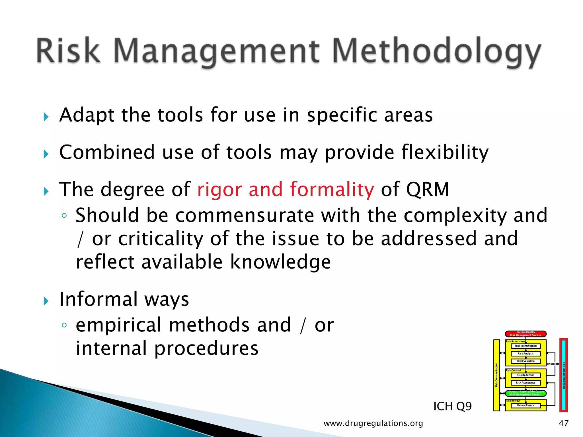    Adapt the tools for use in specific areas
   Combined use of tools may provide flexibility
   The degree of rigor and formality of QRM
    ◦ Should be commensurate with the complexity and
      / or criticality of the issue to be addressed and
      reflect available knowledge
   Informal ways
    ◦ empirical methods and / or                                                                 Initiate Quality
                                                                                           Risk Management Process




      internal procedures
                                                                                        Risk Assessment
                                                                                               Risk Identification


                                                                                                 Risk Analysis


                                                                                                Risk Evaluation




                                                                                                                                          Risk Management tools
                                                                                                                           unacceptable




                                                                   Risk Communication
                                                                                        Risk Control
                                                                                                Risk Reduction


                                                                                                Risk Acceptance


                                                                                          Output / Result of the Quality
                                                                                           Risk Management Process




                                                          ICH Q9
                                                                                        Risk Review
                                                                                                 Review Events




                                www.drugregulations.org                                                                            47
 