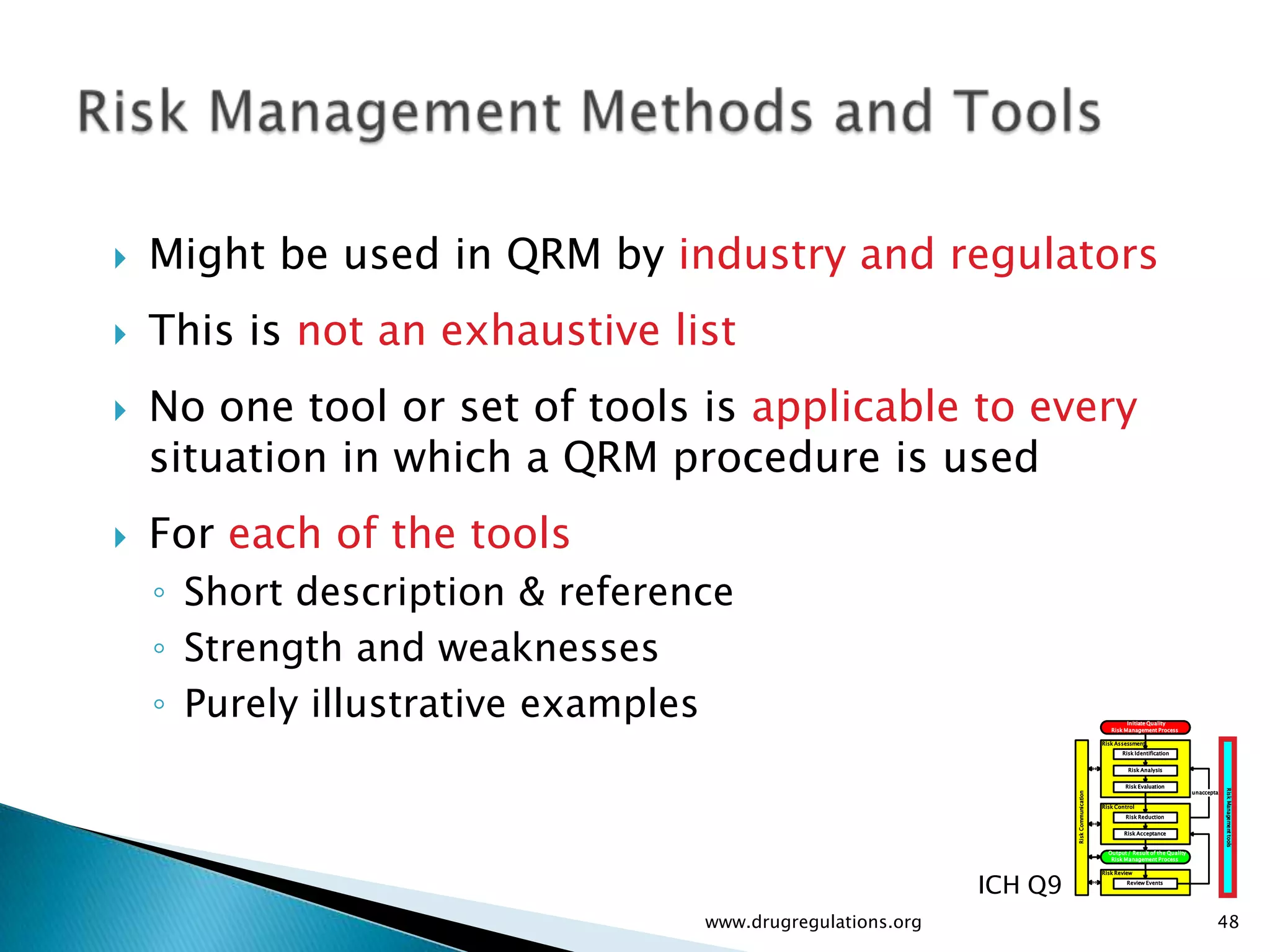    Might be used in QRM by industry and regulators
   This is not an exhaustive list
   No one tool or set of tools is applicable to every
    situation in which a QRM procedure is used
   For each of the tools
    ◦ Short description & reference
    ◦ Strength and weaknesses
    ◦ Purely illustrative examples                                                                Initiate Quality
                                                                                            Risk Management Process

                                                                                         Risk Assessment
                                                                                                Risk Identification


                                                                                                  Risk Analysis


                                                                                                 Risk Evaluation




                                                                                                                                           Risk Management tools
                                                                                                                            unacceptable




                                                                    Risk Communication
                                                                                         Risk Control
                                                                                                 Risk Reduction


                                                                                                 Risk Acceptance


                                                                                           Output / Result of the Quality
                                                                                            Risk Management Process




                                                           ICH Q9
                                                                                         Risk Review
                                                                                                  Review Events




                                 www.drugregulations.org                                                                            48
 