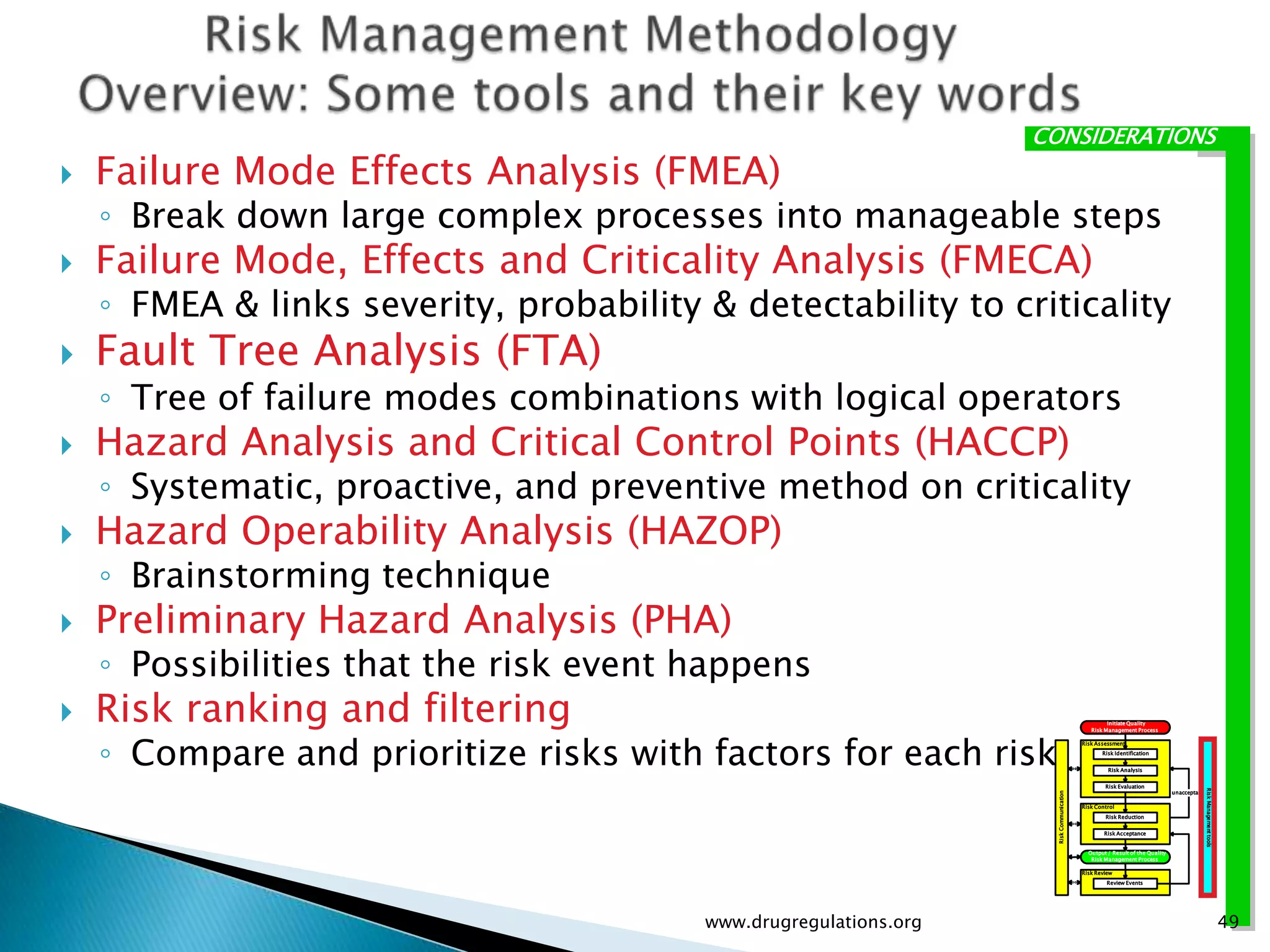 CONSIDERATIONS
   Failure Mode Effects Analysis (FMEA)
    ◦ Break down large complex processes into manageable steps
   Failure Mode, Effects and Criticality Analysis (FMECA)
    ◦ FMEA & links severity, probability & detectability to criticality
   Fault Tree Analysis (FTA)
    ◦ Tree of failure modes combinations with logical operators
   Hazard Analysis and Critical Control Points (HACCP)
    ◦ Systematic, proactive, and preventive method on criticality
   Hazard Operability Analysis (HAZOP)
    ◦ Brainstorming technique
   Preliminary Hazard Analysis (PHA)
    ◦ Possibilities that the risk event happens
   Risk ranking and filtering                                                                    Initiate Quality
                                                                                            Risk Management Process




    ◦ Compare and prioritize risks with factors for each risk
                                                                                         Risk Assessment
                                                                                                Risk Identification


                                                                                                  Risk Analysis


                                                                                                 Risk Evaluation




                                                                                                                                           Risk Management tools
                                                                                                                            unacceptable




                                                                    Risk Communication
                                                                                         Risk Control
                                                                                                 Risk Reduction


                                                                                                 Risk Acceptance


                                                                                           Output / Result of the Quality
                                                                                            Risk Management Process

                                                                                         Risk Review
                                                                                                  Review Events




                                         www.drugregulations.org                                                                                                   49
 