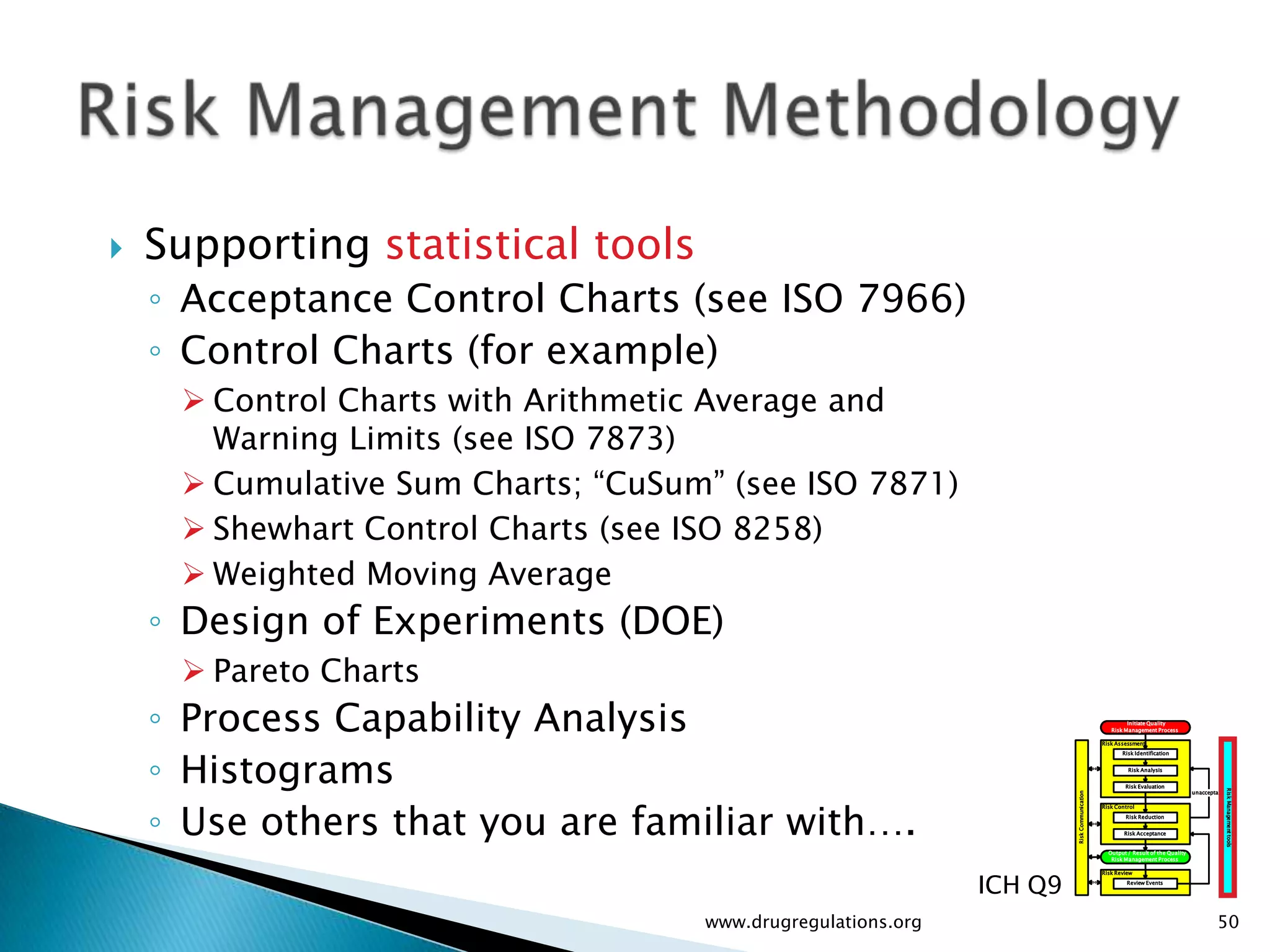    Supporting statistical tools
    ◦ Acceptance Control Charts (see ISO 7966)
    ◦ Control Charts (for example)
      Control Charts with Arithmetic Average and
       Warning Limits (see ISO 7873)
      Cumulative Sum Charts; “CuSum” (see ISO 7871)
      Shewhart Control Charts (see ISO 8258)
      Weighted Moving Average
    ◦ Design of Experiments (DOE)
      Pareto Charts
    ◦ Process Capability Analysis                                                                    Initiate Quality
                                                                                               Risk Management Process

                                                                                            Risk Assessment




    ◦ Histograms
                                                                                                   Risk Identification


                                                                                                     Risk Analysis


                                                                                                    Risk Evaluation




                                                                                                                                              Risk Management tools
                                                                                                                               unacceptable




                                                                       Risk Communication
    ◦ Use others that you are familiar with….
                                                                                            Risk Control
                                                                                                    Risk Reduction


                                                                                                    Risk Acceptance


                                                                                              Output / Result of the Quality
                                                                                               Risk Management Process




                                                              ICH Q9
                                                                                            Risk Review
                                                                                                     Review Events




                                    www.drugregulations.org                                                                            50
 