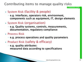Quality by Design : Critical Material attributes ,Process parameters ...