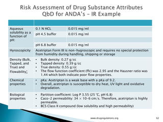 Quality by Design : Critical Material attributes ,Process parameters ...
