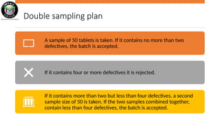 Quality by Design Sampling Inspection.pptx
