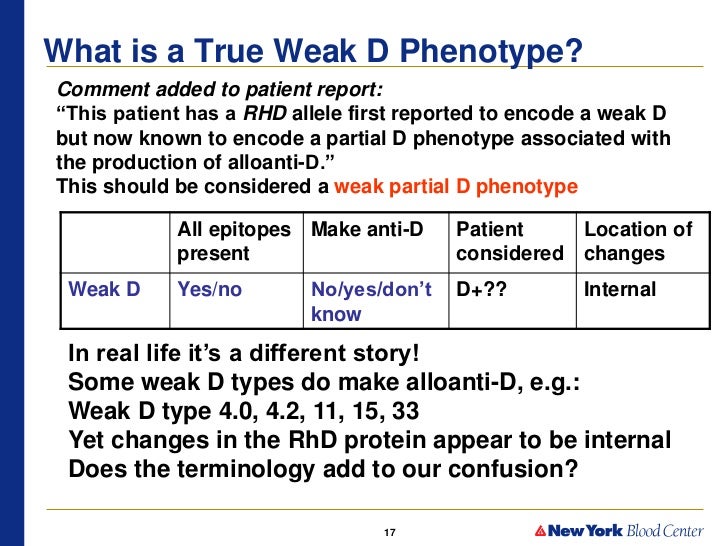 Session 1 - Clinical Significance of RhD