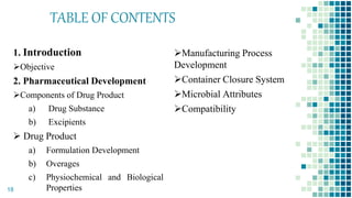18
1. Introduction
Objective
2. Pharmaceutical Development
Components of Drug Product
a) Drug Substance
b) Excipients
 Drug Product
a) Formulation Development
b) Overages
c) Physiochemical and Biological
Properties
Manufacturing Process
Development
Container Closure System
Microbial Attributes
Compatibility
TABLE OF CONTENTS
 