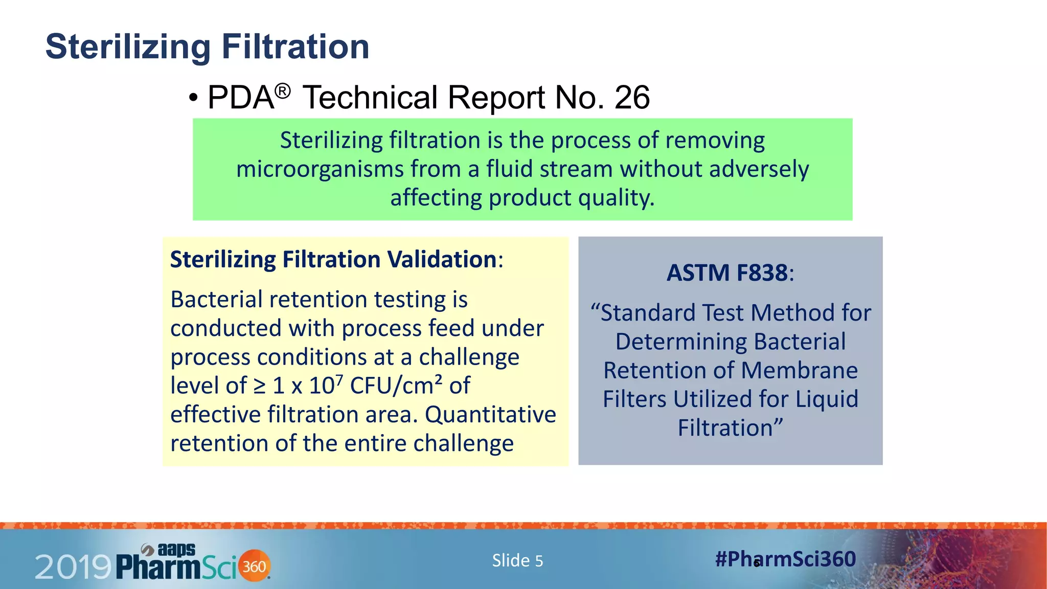 Innovation in Filter Validation and Technology Transfer | PDF