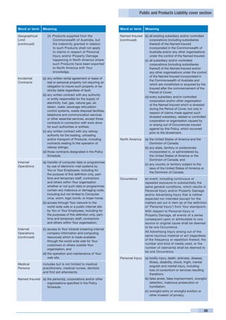 Public and Products Liability cover section


Word or term     Meaning                                           Word or term      Meaning

Geographical        (ii) 	Products supplied from the               Named Insured (b)	all existing subsidiary and/or controlled
Limit                     Commonwealth of Australia, but           (continued)       corporations (including subsidiaries
(continued)               the indemnity granted in relation                          thereof) of the Named Insured
                          to such Products shall not apply                           incorporated in the Commonwealth of
                          to claims in respect of Personal                           Australia and/or any other organisations
                          Injury and/or Property Damage                              under the control of the Named Insured;
                          happening in North America where                       (c)	all subsidiary and/or controlled
                          such Products have been exported                           corporations (including subsidiaries
                          to North America with Your                                 thereof) of the Named Insured and/or
                          knowledge.                                                 any other organisations under the control
                                                                                     of the Named Insured incorporated in
Incidental       (a)	any written rental agreement or lease of
                                                                                     the Commonwealth of Australia and
Contracts            real or personal property not requiring an
                                                                                     which are constituted or acquired by the
                     obligation to insure such property or be
                                                                                     Insured after the commencement of the
                     strictly liable regardless of fault;
                                                                                     Period of Cover;
                 (b)	any written contract with any authority
                                                                                 (d)	every subsidiary and/or controlled
                     or entity responsible for the supply of
                                                                                     corporation and/or other organisation
                     electricity, fuel, gas, natural gas, air,
                                                                                     of the Named Insured which is divested
                     steam, water, sewerage reticulation
                                                                                     during the Period of Cover, but only in
                     control systems, waste disposal facilities,
                                                                                     respect of claims made against such
                     telephone and communication services
                                                                                     divested subsidiary, related or controlled
                     or other essential services, except those
                                                                                     corporation or organisation caused by
                     contracts in connection with work done
                                                                                     or arising out of Occurrences insured
                     for such authorities or entities;
                                                                                     against by this Policy, which occurred
                 (c)	any written contract with any railway                           prior to the divestment.
                     authority for the loading, unloading
                     and/or transport of Products, including       North America     (a)	the United States of America and the
                     contracts relating to the operation of                              Dominion of Canada;
                     railway sidings;                                                (b)	any state, territory or protectorate
                 (d)	those contracts designated in the Policy                            incorporated in, or administered by,
                     Schedule.                                                           the United States of America or the
                                                                                         Dominion of Canada; and
Internet         (a)	transfer of computer data or programmes
                                                                                     (c)	any country or territory subject to the
Operations           by use of electronic mail systems by
                                                                                         laws of the United States of America or
                     You or Your Employees, including for
                                                                                         the Dominion of Canada.
                     the purpose of this definition only, part-
                     time and temporary staff, contractors         Occurrence        an event, including continuous or
                     and others within Your organisation                             repeated exposure to substantially the
                     whether or not such data or programmes                          same general conditions, which results in
                     contain any malicious or damaging code,                         Personal Injury and/or Property Damage
                     including but not limited to Computer                           and/or Advertising Injury that is neither
                     virus, worm, logic bomb, or trojan horse;                       expected nor intended (except for the
                 (b)	access through Your network to the                              matters set out in item (e) of the definition
                     world wide web or a public internet site                        of ‘Personal Injury’) from Your standpoint.
                     by You or Your Employees, including for                         With respect to Personal Injury or
                     the purposes of this definition only, part-                     Property Damage, all events of a series
                     time and temporary staff, contractors                           consequent upon or attributable to one
                     and others within Your organisation;                            source or original cause shall be deemed
                                                                                     to be one Occurrence.
Internet         (c) 	 ccess to Your intranet (meaning internal
                     a
Operations           company information and computing                               All Advertising Injury arising out of the
(continued)          resources) which is made available                              same injurious material or act (regardless
                     through the world wide web for Your                             of the frequency or repetition thereof, the
                     customers or others outside Your                                number and kind of media used, or the
                     organisation; and                                               number of claimants) shall be deemed to
                                                                                     be one Occurrence.
                 (d) the operation and maintenance of Your
                     web site.                                     Personal Injury   (a)	bodily injury, death, sickness, disease,
                                                                                         illness, disability, shock, fright, mental
Medical          includes but is not limited to medical
                                                                                         anguish and mental injury, including
Persons          practitioners, medical nurses, dentists
                                                                                         loss of consortium or services resulting
                 and first aid attendants.
                                                                                         therefrom;
Named Insured (a)	the person(s), corporations and/or other                           (b)	false arrest, false imprisonment, wrongful
                  organisations specified in the Policy                                  detention, malicious prosecution or
                  Schedule;                                                              humiliation;
                                                                                     (c) 	 rongful entry or wrongful eviction or
                                                                                         w
                                                                                         other invasion of privacy;




                                                                                                                                   35
 