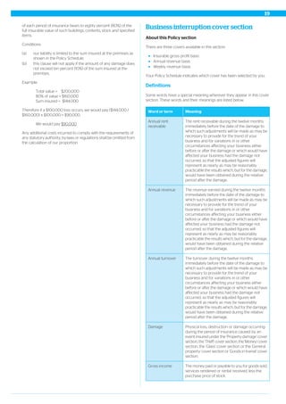 of each period of insurance bears to eighty percent (80%) of the
full insurable value of such buildings, contents, stock and specified
items.
Conditions:
(a) our liability is limited to the sum insured at the premises as
shown in the Policy Schedule;
(b) this clause will not apply if the amount of any damage does
not exceed ten percent (10%) of the sum insured at the
premises.
Example:
Total value = $200,000
80% of value = $160,000
Sum insured = $144,000
Therefore if a $100,000 loss occurs, we would pay ($144,000 /
$160,000) x $100,000 = $90,000.
We would pay $90,000.
Any additional costs incurred to comply with the requirements of
any statutory authority, by-laws or regulations shall be omitted from
the calculation of our proportion.
Business interruption cover section
About this Policy section
There are three covers available in this section:
Insurable gross profit basis
Annual revenue basis
Weekly revenue basis
Your Policy Schedule indicates which cover has been selected by you.
Definitions
Some words have a special meaning wherever they appear in this cover
section. These words and their meanings are listed below.
MeaningWord or term
The rent receivable during the twelve months
immediately before the date of the damage to
which such adjustments will be made as may be
Annual rent
receivable
necessary to provide for the trend of your
business and for variations in or other
circumstances affecting your business either
before or after the damage or which would have
affected your business had the damage not
occurred, so that the adjusted figures will
represent as nearly as may be reasonably
practicable the results which, but for the damage,
would have been obtained during the relative
period after the damage.
The revenue earned during the twelve months
immediately before the date of the damage to
which such adjustments will be made as may be
Annual revenue
necessary to provide for the trend of your
business and for variations in or other
circumstances affecting your business either
before or after the damage or which would have
affected your business had the damage not
occurred, so that the adjusted figures will
represent as nearly as may be reasonably
practicable the results which, but for the damage,
would have been obtained during the relative
period after the damage.
The turnover during the twelve months
immediately before the date of the damage to
which such adjustments will be made as may be
Annual turnover
necessary to provide for the trend of your
business and for variations in or other
circumstances affecting your business either
before or after the damage or which would have
affected your business had the damage not
occurred, so that the adjusted figures will
represent as nearly as may be reasonably
practicable the results which, but for the damage,
would have been obtained during the relative
period after the damage.
Physical loss, destruction or damage occurring
during the period of insurance caused by an
event insured under the 'Property damage' cover
Damage
section, the 'Theft' cover section, the 'Money' cover
section, the 'Glass' cover section or the 'General
property' cover section or 'Goods in transit' cover
section.
The money paid or payable to you for goods sold,
services rendered or rental received, less the
purchase price of stock.
Gross income
19
 