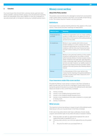 2. Valuables
You must ensure that all stock that is precious stones, gold and silver
articles, jewellery, watches trinkets, stamps, coins and personal ornaments,
which are individually of the value of $500 or more are contained in a
securely locked safe or strongroom during your outside business hours.
Money cover section
About this Policy section
This section covers for the loss of or damage to money from your business
under a wide variety of clauses in this Policy, such as theft, armed hold up,
or fire. The money may be in transit or at your premises.
Definitions
Some words have a special meaning wherever they appear in this cover
section. These words and their meanings are listed below.
MeaningWord or term
A financial organisation such as a bank, building
society or credit union or an agency for any of
these, that is in the business of providing banking
services to the public.
Financial service
provider
Money in your custody and control at your
private residence or in the custody and control
of persons authorised by you at their private
In residences
residence until the time your financial services
provider ceases trading on its next full trading
day.
Money in your personal custody or in the custody
of persons authorised by you whilst in transit
within Australia. Money in transit includes money
In transit
whilst contained in the night safe, night depository
chute, or automatic teller machine of any financial
services provider however our liability ceases at
the time your financial services provider ceases
trading on the next business day following deposit
therein.
For the purposes of this cover section only,
money has the meaning in the general definitions
and also includes funds held in electronic form
in a bank account.
Money
Your insurance under this cover section
Provided the 'Money' cover section is shown in the Policy Schedule as
taken, we will cover you for loss of or damage to money which occurs
during the period of insurance as a result of the defined events described
below and shown on the current Policy Schedule:
(a) money in transit;
(b) money in your building during business hours;
(c) money in your building outside business hours;
(d) money in your building any time while contained in a locked safe
or strong room;
(e) money in residences.
What we pay
The maximum amount we will pay in respect of each of the defined events
listed above is the sum insured shown in the Policy Schedule.
In the case of securities (which shall mean certificates of stock, bonds,
coupons and all other types of securities), the basis of valuation shall be:
(a) if the securities can with our approval be replaced, the cost of
replacement paid or payable by you; or
(b) if the securities cannot or are not to be replaced by you, the greater
of:
(i) the price for which you purchased them; or
29
 