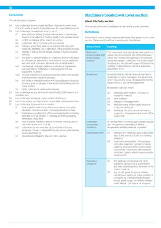 Exclusions
This section does not cover:
(a) loss or damage to any unspecified item of property unless your
Policy Schedule shows that you have cover for unspecified property;
(b) loss or damage caused by or arising out of:
(i) wear and tear, fading, gradual deterioration or developing
flaws, normal upkeep or making good, or any gradual cause;
(ii) moths, termites or other insects or vermin;
(iii) scratching, biting or chewing by any animal;
(iv) chipping, scratching, denting or marring that does not
materially affect the use or operation of the property insured;
(v) change in colour, loss of weight, change in flavour, texture
of finish;
(vi) the action of light, atmospheric conditions, any form of fungus
or variations or extremes of temperature, rust or oxidation,
wet or dry rot, corrosion, inherent vice or latent defect;
(vii) mechanical, hydraulic, electrical or electronic breakdown,
burn-out, failure, malfunction or derangement of any
equipment or device;
(viii) smut or smoke from industrial operations (other than sudden
and unforeseen resultant damage);
(ix) any faults or defects in any form of insured property that you
or any of your employees knew about before taking out this
cover section;
(x) faulty materials or faulty workmanship;
(c) loss or damage to any item worth more than $2,500 unless it is a
specified item;
(d) loss or damage to money or documents of any kind;
(e) loss of use, loss or earning capacity or any other consequential loss;
(f) loss or damage to property as a result of:
(i) total or partial destruction, distortion, erasure, corruption,
alteration, misinterpretation or misappropriation of data;
(ii) breakdown or malfunction of the processing system including
operator error or mission in creating, amending, loading,
deleting or using data;
(iii) total or partial inability or failure to receive, send, access or
use data for any time or at all;
(iv) committed by any member of your family or by any
employee of yours or committed by any person while lawfully
at your premises; or
(v) of unattended property Insured in the open air.
Machinery breakdown cover section
About this Policy section
This section covers the breakdown of machinery at your premises.
Definitions
Some words have a special meaning wherever they appear in this cover
section. These words and their meanings are listed below.
MeaningWord or term
The permanent structure of machinery which is
subject to internal steam, gas or fluid pressure
(other than atmospheric pressure) including all
Boilers and
pressure plant and
pressure pipe
systems direct attachments connected to the permanent
structure and includes with respect to boilers the
rotating, reciprocating or electrical apparatus
attached to them.
A sudden and accidental failure of machinery
resulting in physical damage to the equipment
which requires the repair or replacement of the
equipment or a part of the equipment.
Breakdown
Breakdown does not mean:
(a) depletion, deterioration, corrosion or
erosion of material;
(b) wear and tear;
(c) vibration or misalignment;
(d) the functioning of any safety device or
protective device; or
(e) the failure of a structure or foundation
supporting the equipment or a part of the
equipment.
An atmosphere in which oxygen, carbon dioxide
and nitrogen concentrations as well as
temperature and humidity are regulated.
Controlled
atmospheric
conditions
Expendable items (a) Electrical and electronic glass bulbs, tubes,
x-ray tubes, contacts, fuses and heating
elements;
(b) tracks, rails, wear plates, cutting edges,
tools, dies, engraved cylinders, moulds,
patterns, shear pins, filters, chains, belts,
tyres, tracks or conveyor belts and any
other part or parts which require periodic
replacement.
Hazardous
substance
(a) Any pollutant, contaminant or other
substance declared by a government
authority to be hazardous to health or the
environment; or
(b) any mould, yeast, fungus or mildew
including any spores or toxins created or
produced by or emanating from such
mould, yeast, fungus or mildew, whether
or not allergic, pathogenic or toxigenic.
52
 