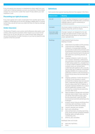If you are paying your premium in instalments by direct debit from your
credit card or financial institution account, you must tell us if those details
change. You must do this no later than seven (7) days before your next
instalment is due.
Preventing our right of recovery
If you have agreed not to seek compensation from another person who
is liable to compensate you for any loss, damage or liability which is covered
by this Policy, we will not cover you under this Policy for that loss, damage
or liability.
Under-insurance
The Business Property cover section and the Business interruption cover
contain under-insurance provisions which require you to insure for full
value. If you do not, we may pay you a lower amount after taking into
account the proportion of under-insurance or you may be required to pay
a portion of the loss yourself.
Definitions
Some words have special meaning wherever they appear in the Policy:
MeaningWord or term
Any craft or object designed to travel through air
or space, other than model Aircraft or unmanned
inflatable balloons used for advertising or
promotional purposes.
Aircraft
Any living creature including, but not limited to,
livestock, birds, fish, vermin or insects.
Animal(s)
A burglar resistant unit designed for the safe
storage and disbursement of bank notes and
which resists fire and attack by hand-held or
power operated tools.
Automatic teller
machine (ATM)
A permanently fixed structure.
Buildings includes:
Buildings
(a) sheds fixed to foundations at the premises;
(b) customised and modified shipping
containers or transportable buildings
permanently located at the premises used
as workshops, lunchrooms or storage and
which are permanently fixed to the ground
with electrical or plumbing services, as
necessary;
(c) shipping containers in which the stock
your business distributes is delivered to
your premises or from which merchandise
is either being loaded into, unloaded from
or stored in before dispatch, provided the
container doors are secured when
unattended with padlocks with a security
rating under Part 4: Padlocks, of Australian
Standard AS4145 of 6 or above and the
padlocked container is fully enclosed by a
locked fenced area at the premises after
hours;
(d) shipping containers in which the stock or
contents of your business is stored,
provided the container doors are secured
when unattended with padlocks with a
security rating under Part 4: Padlocks, of
Australian Standard AS4145 of 6 or above
and the padlocked container is fully
enclosed by a locked fenced area at the
premises after hours;
(e) walls, foundations, storage tanks and sheds,
awnings, exterior lights, masts, antennae
and aerials, fixed external signs, gates,
fencing, pavements, roads and other
structural improvements pertaining to the
building(s);
(f) property owner’s fixtures and fittings, floor
coverings, plant, plumbing or wiring
services that are within the building;
(g) carports, pergolas and canopies;
(h) barns and outbuildings;
(i) external fixed items including swimming
pools, saunas and spas, gangways between
buildings, lights and signs and air
conditioning units:
(j) wharves, piers and jetties.
Building(s) does not include:
(k) plant and machinery;
(l) stock;
5
 