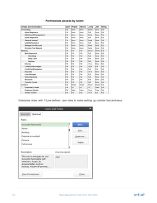 18 Have Questions? Call
	
  
	
  
	
  
Enterprise ships with 13 pre-defined user roles to make setting up controls fast and easy.
 
