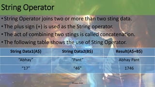 Qbesic programming class 9 | PPTX | Programming Languages | Computing