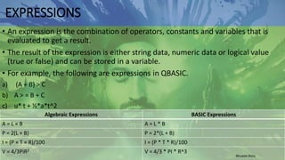 EXPRESSIONS
• An expression is the combination of operators, constants and variables that is
evaluated to get a result.
• The result of the expression is either string data, numeric data or logical value
(true or false) and can be stored in a variable.
• For example, the following are expressions in QBASIC.
a) (A + B) > C
b) A > = B + C
c) u* t + ½*a*t^2
Algebraic Expressions BASIC Expressions
A = L × B A = L * B
P = 2(L + B) P = 2*(L + B)
I = (P × T × R)/100 I = (P * T * R)/100
V = 4/3PiR2 V = 4/3 * PI * R^3
Bhuwan Bista
 