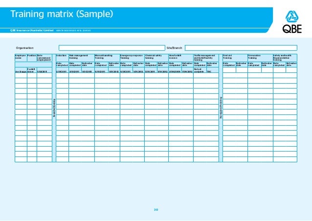 employee manual sample
